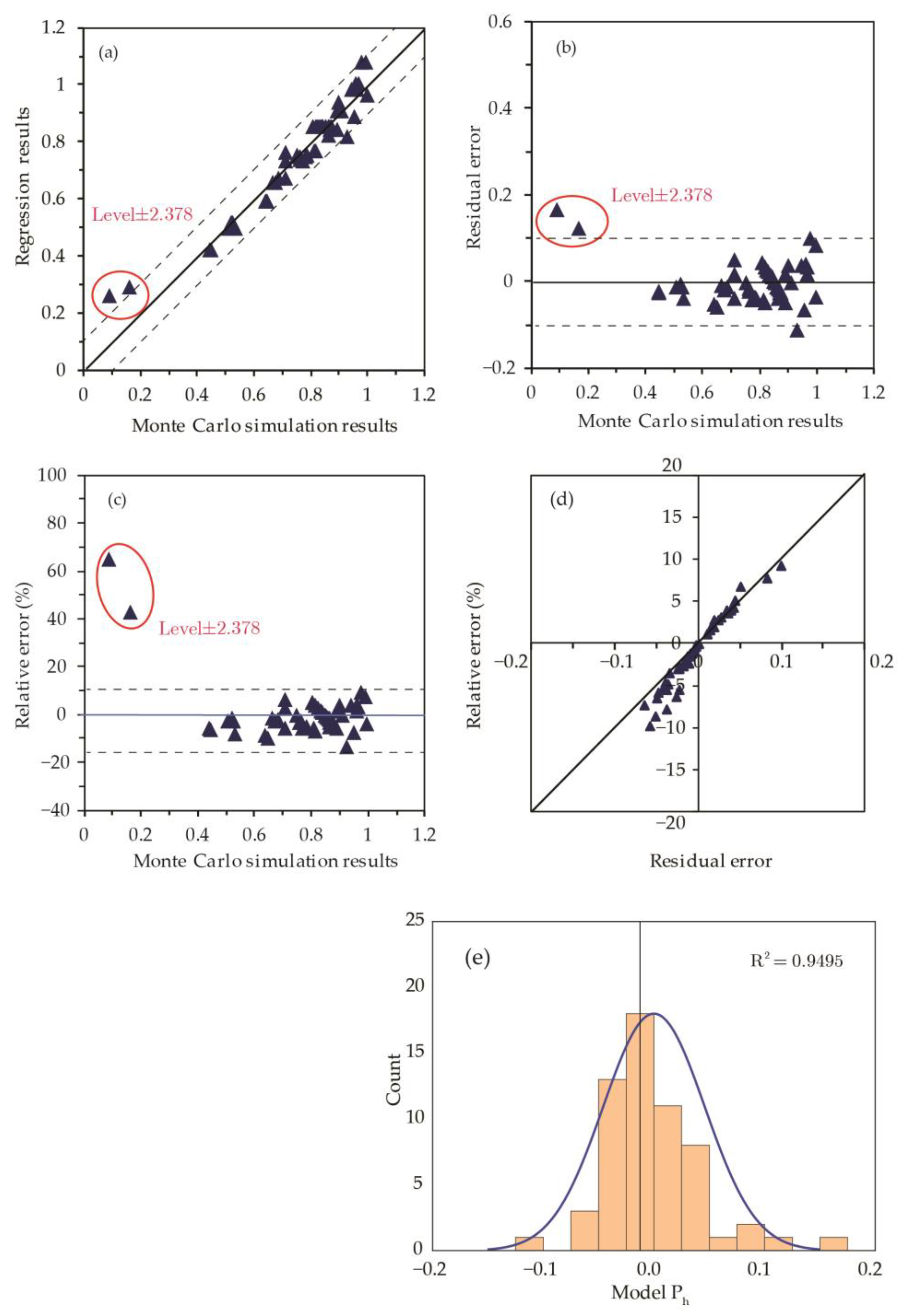Materials 15 07355 g007