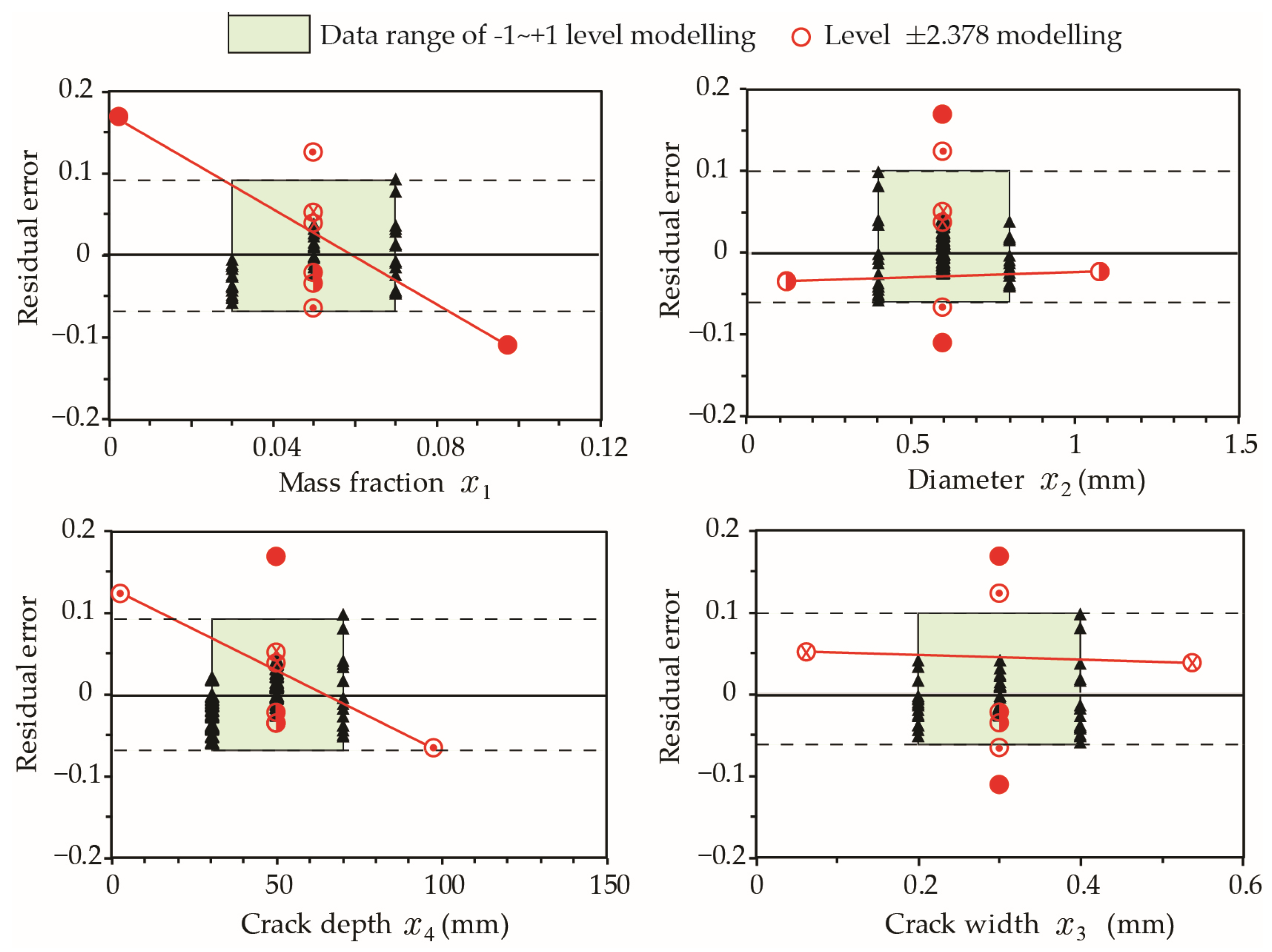 Materials 15 07355 g008