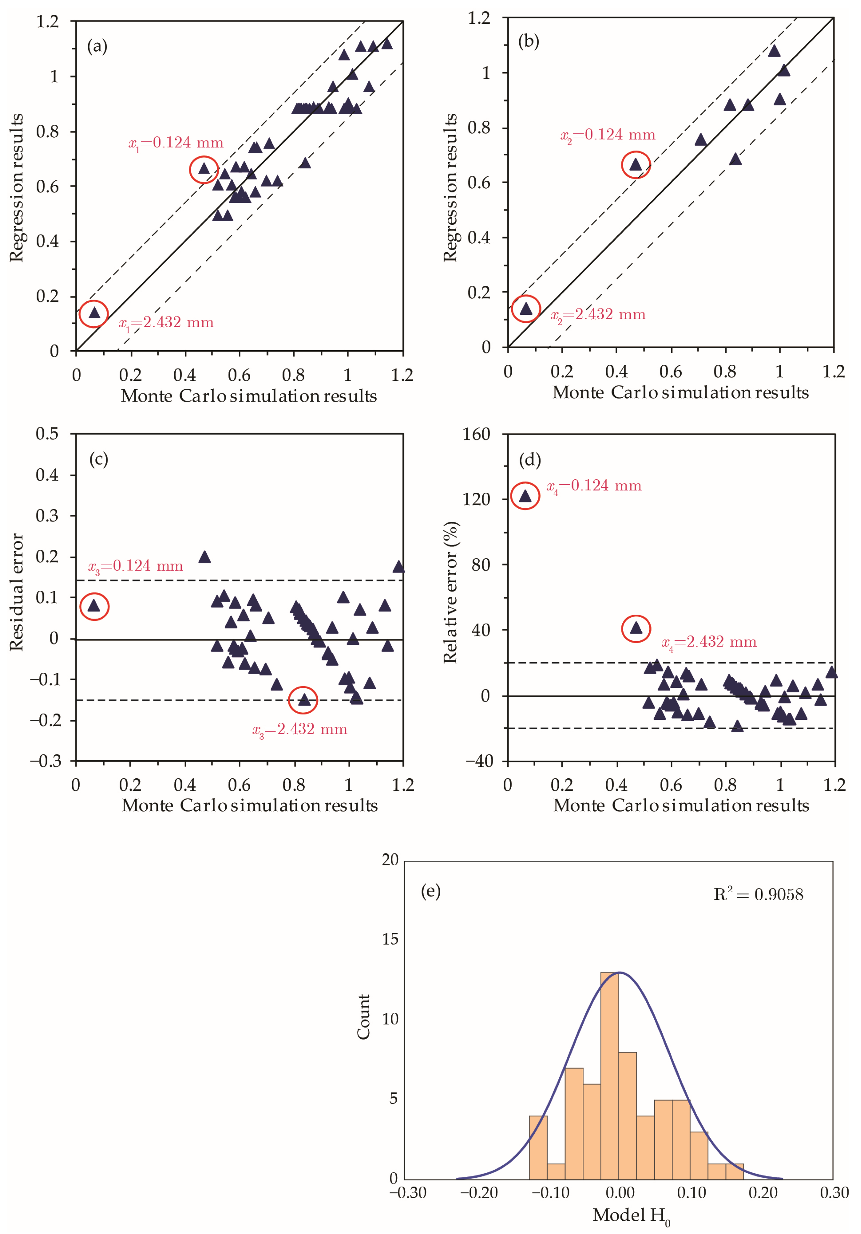 Materials 15 07355 g009