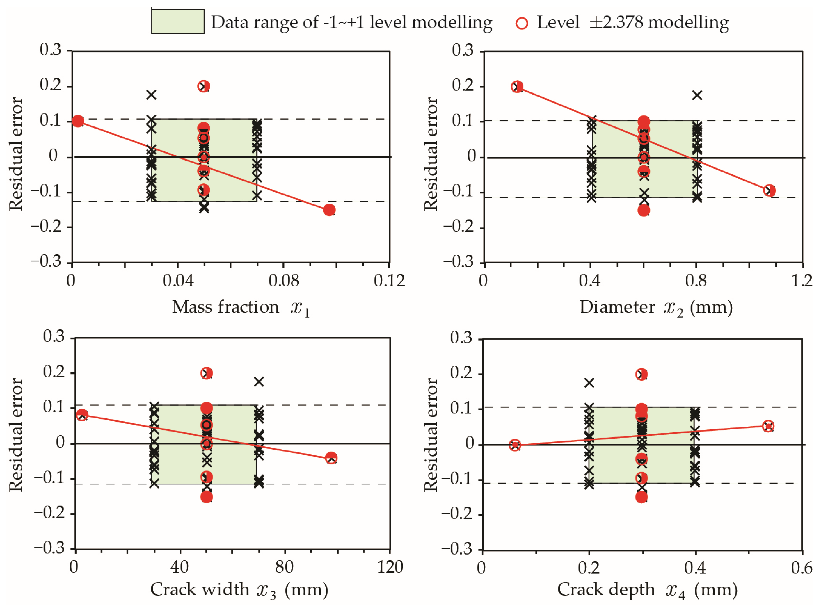 Materials 15 07355 g010
