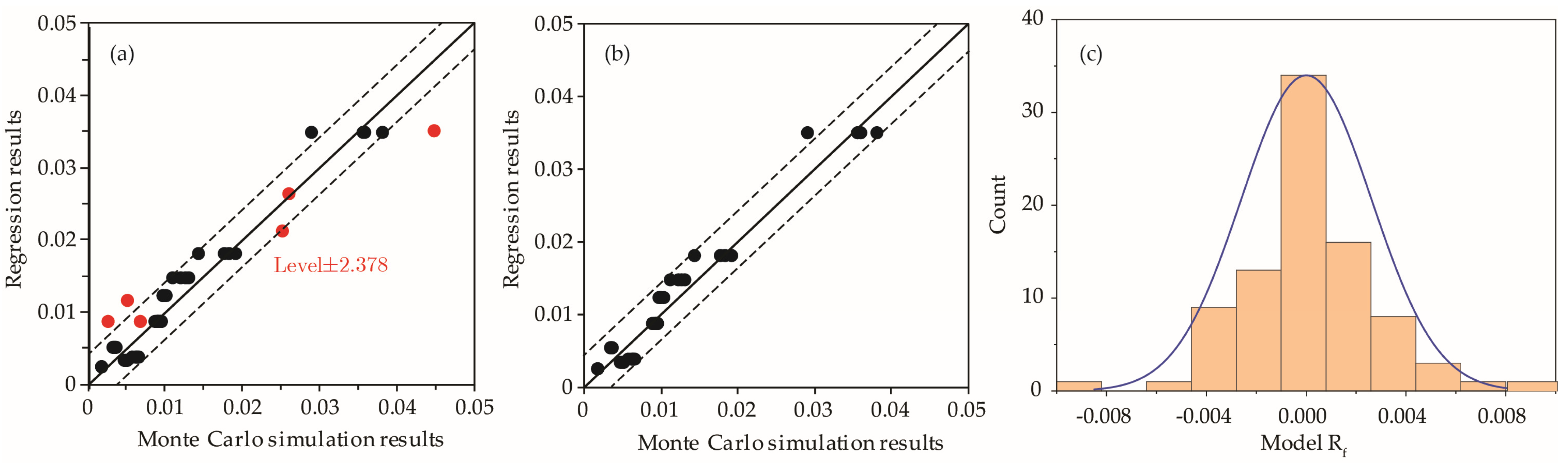 Materials 15 07355 g011