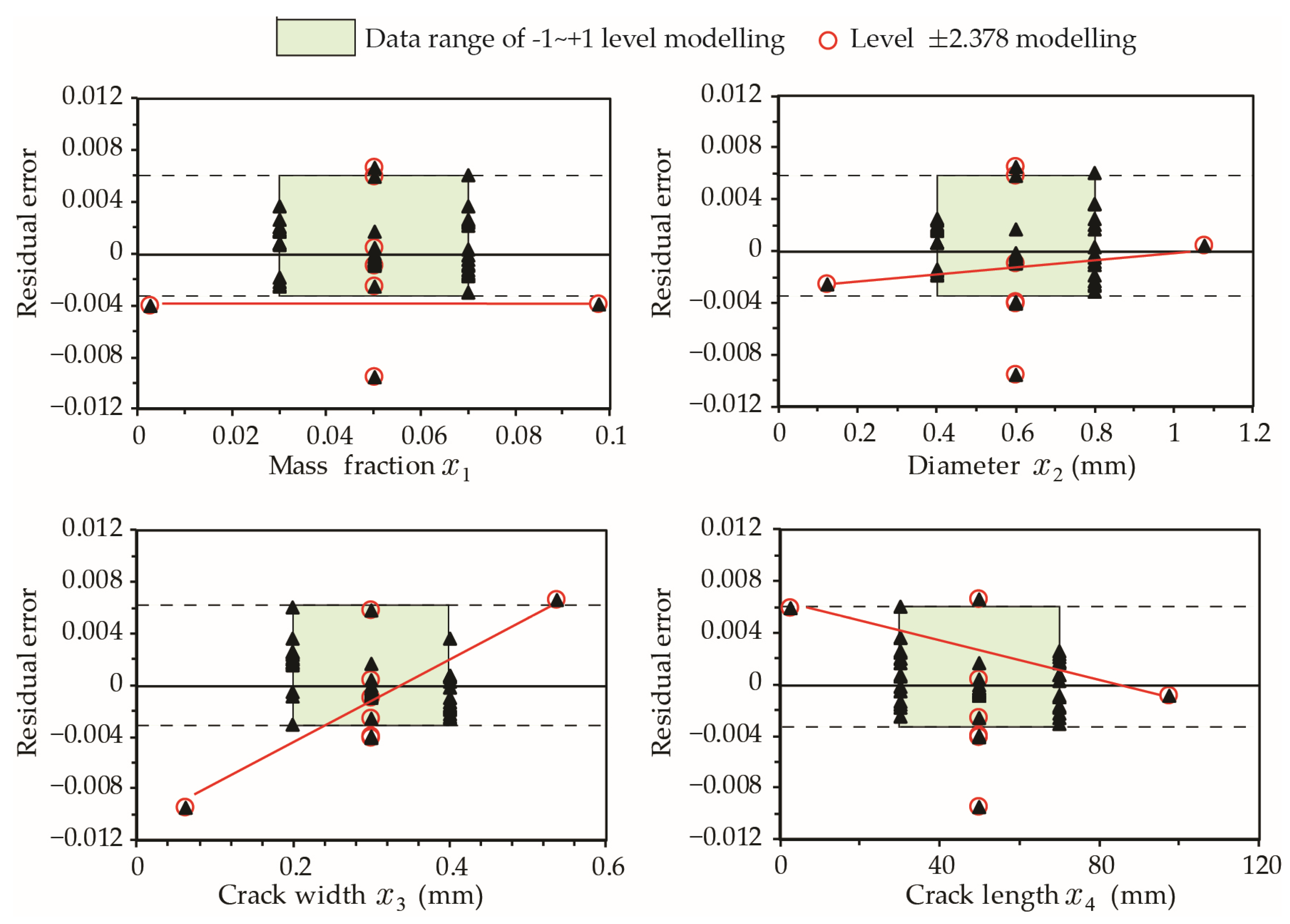 Materials 15 07355 g012