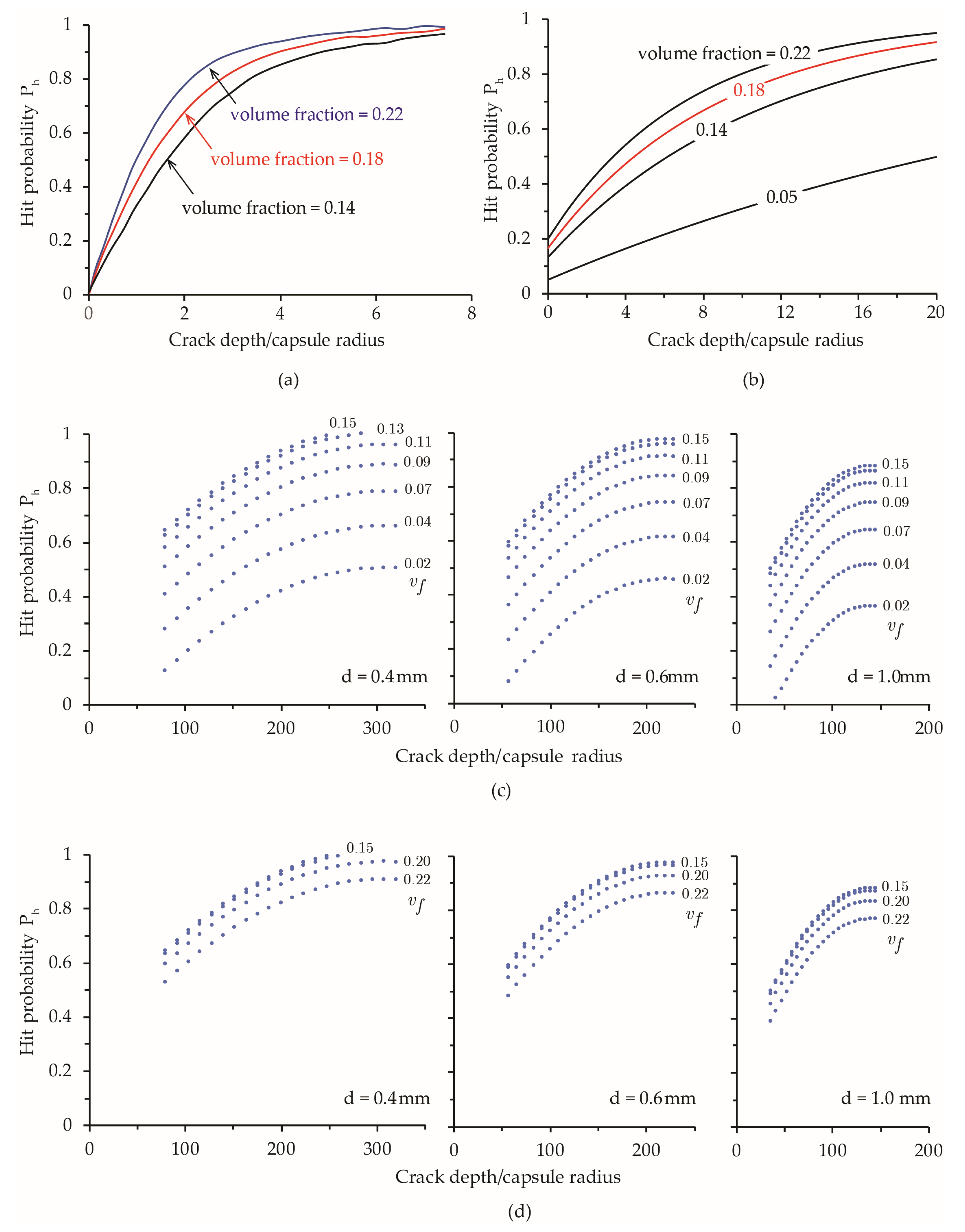 Materials 15 07355 g015