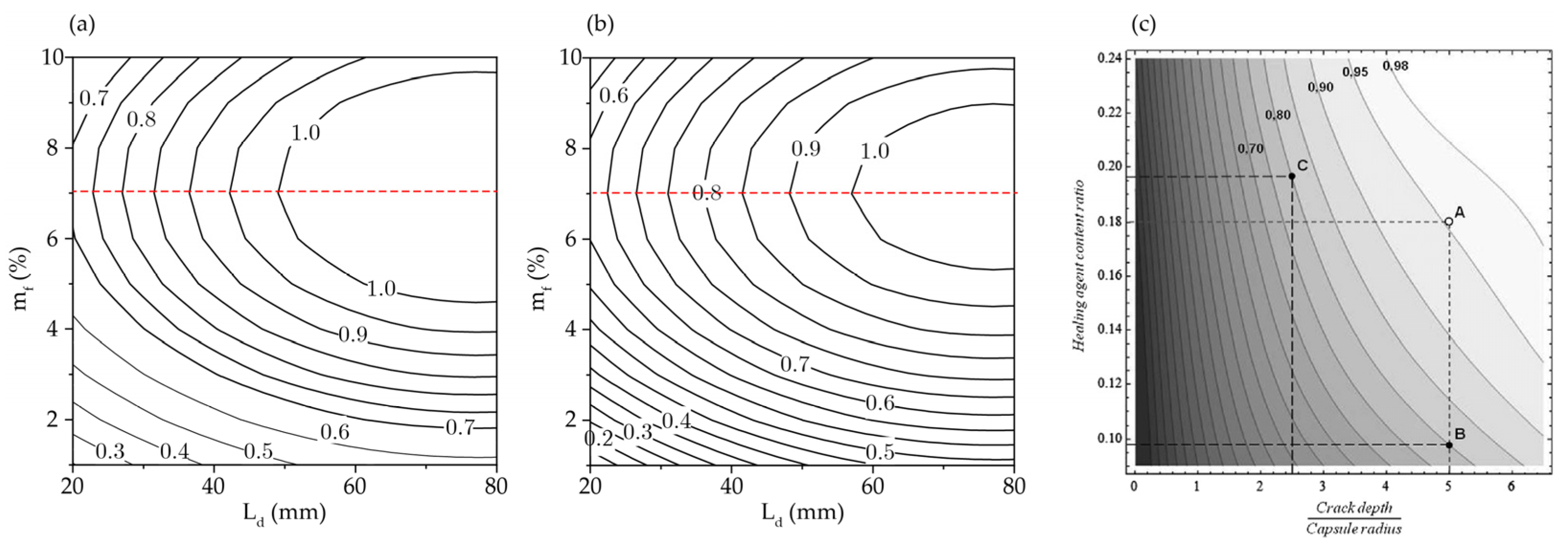 Materials 15 07355 g016