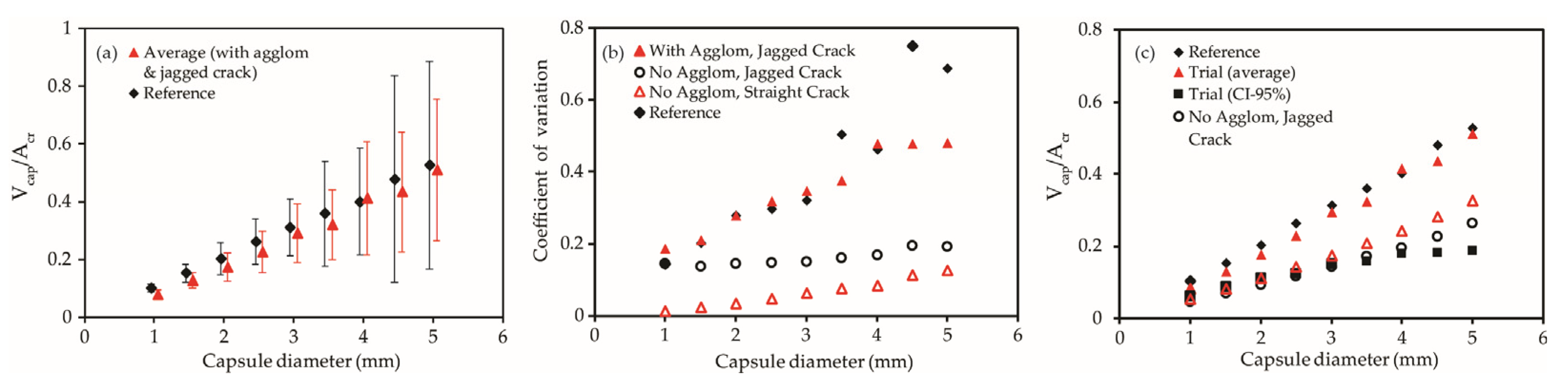 Materials 15 07355 g017