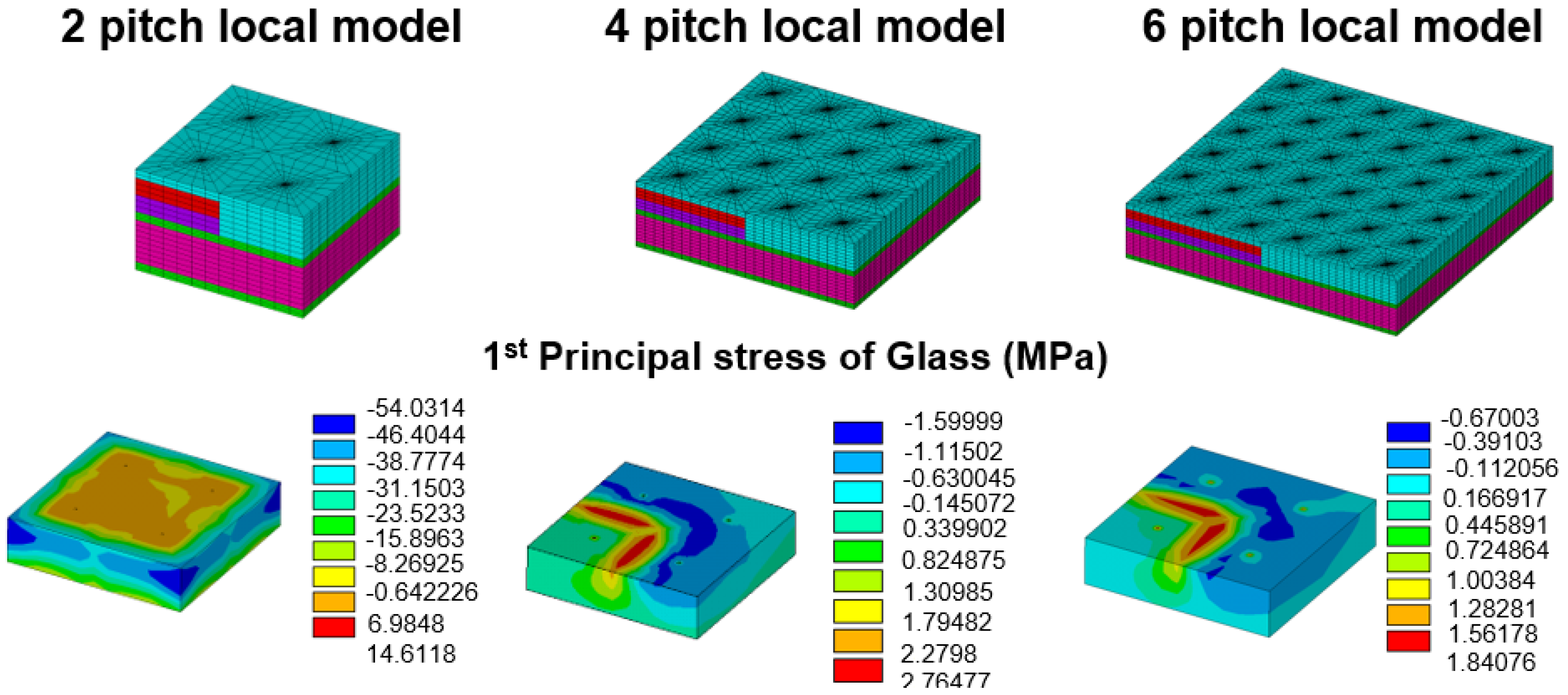Materials 15 07357 g005