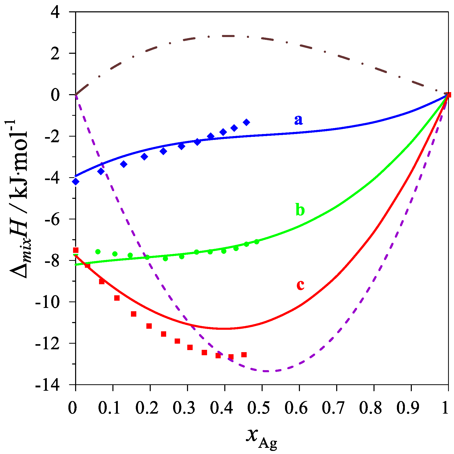 Materials 15 07360 g002