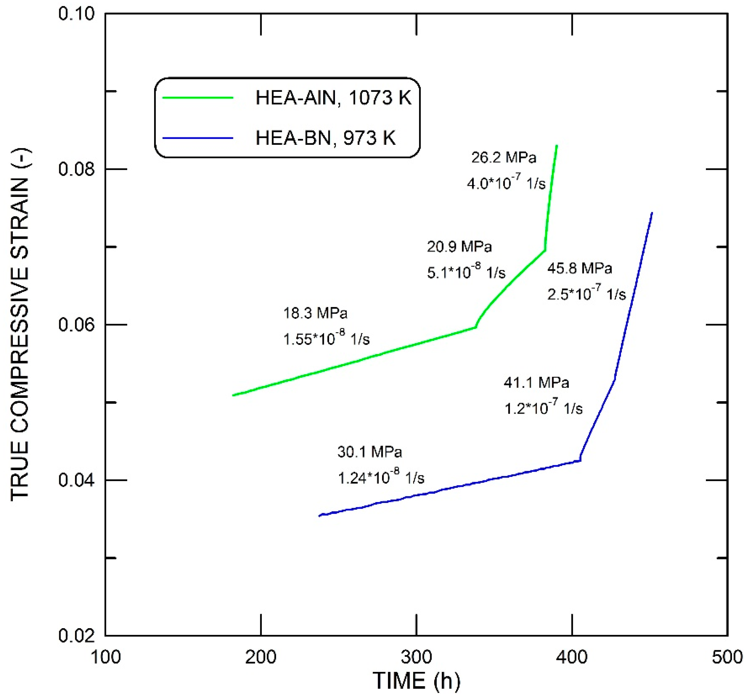 Materials 15 07363 g003 Materials 15 07363 g003