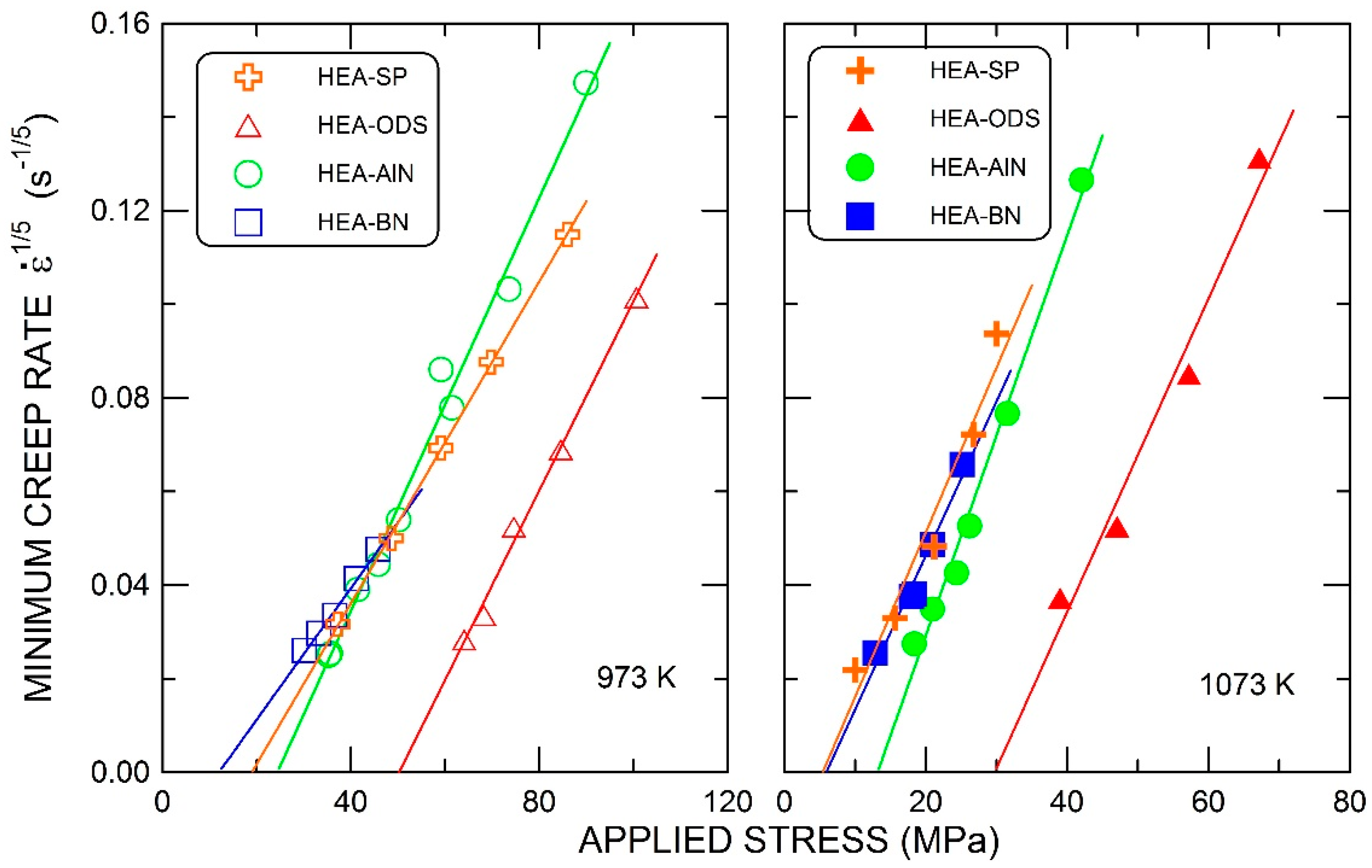 Materials 15 07363 g006 Materials 15 07363 g006