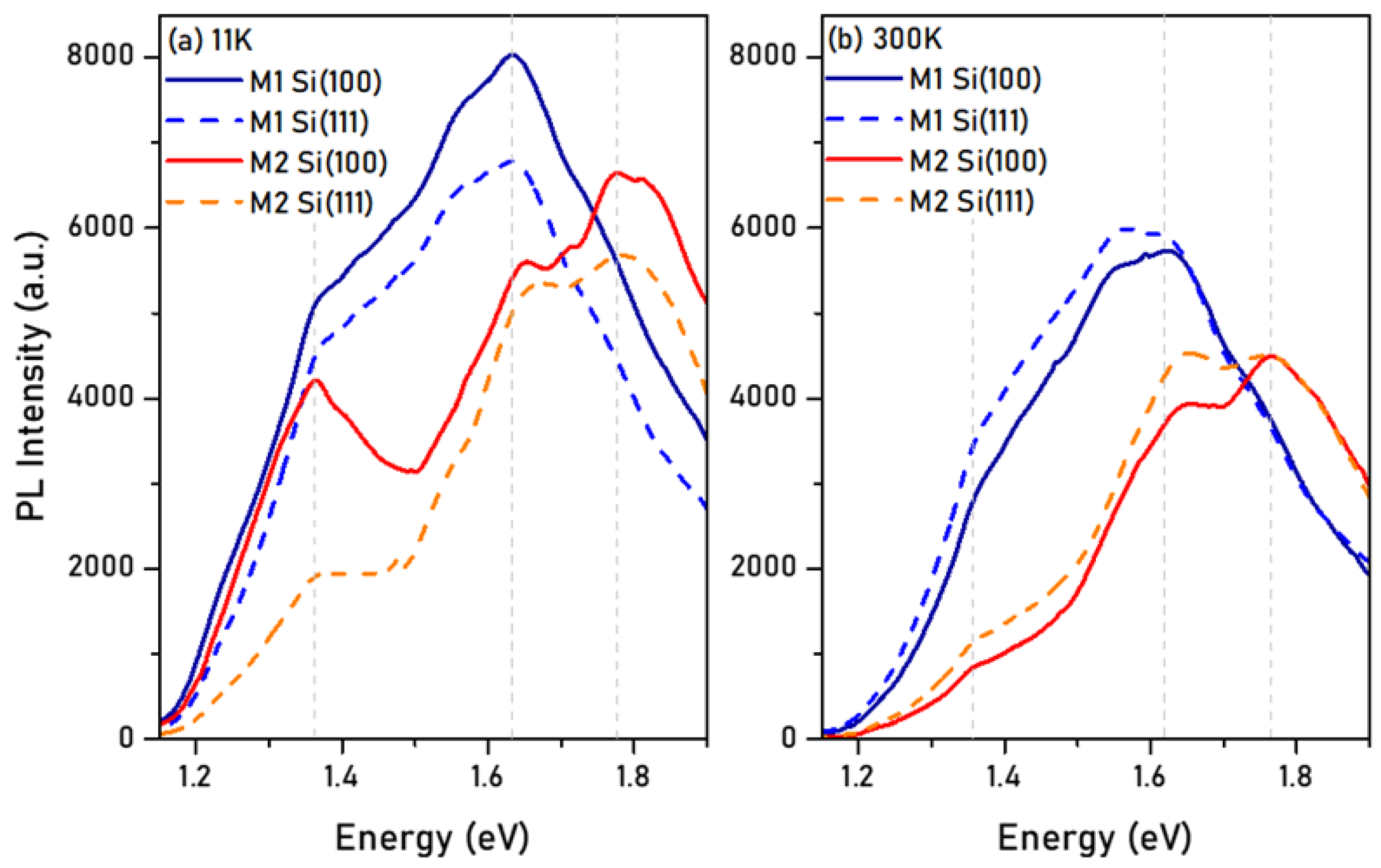 Materials 15 07373 g007