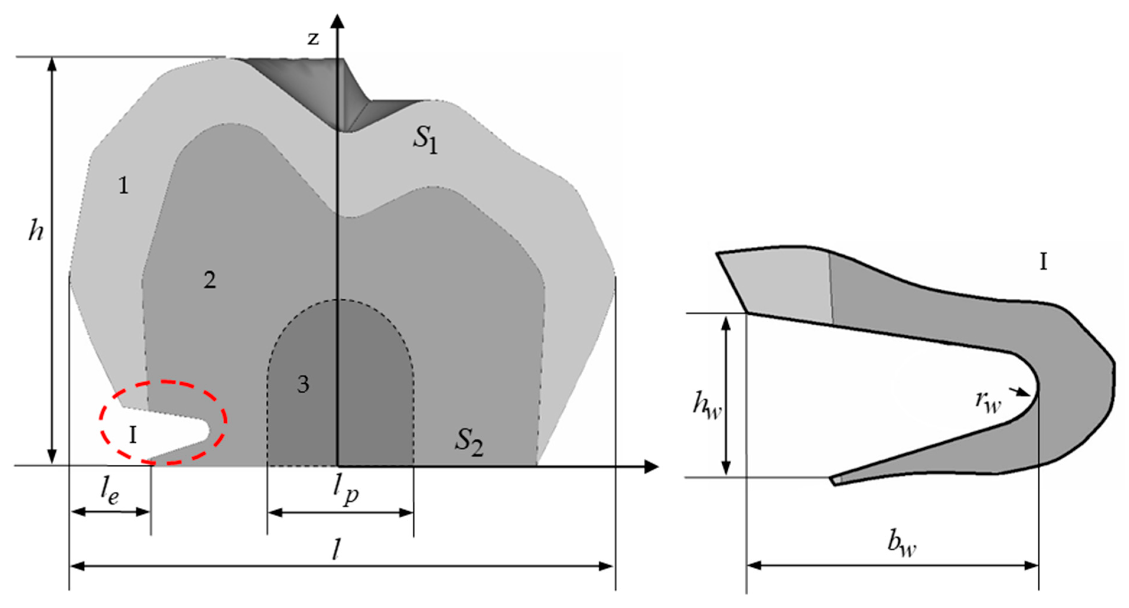 Materials 15 07387 g001