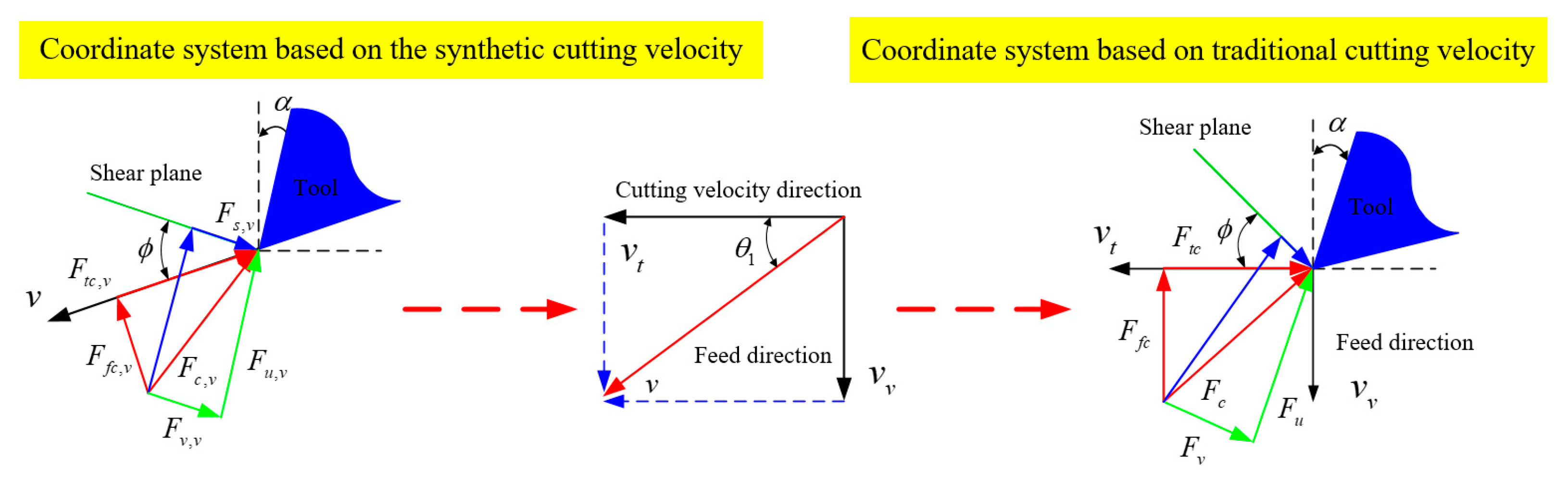 Materials 15 07388 g004