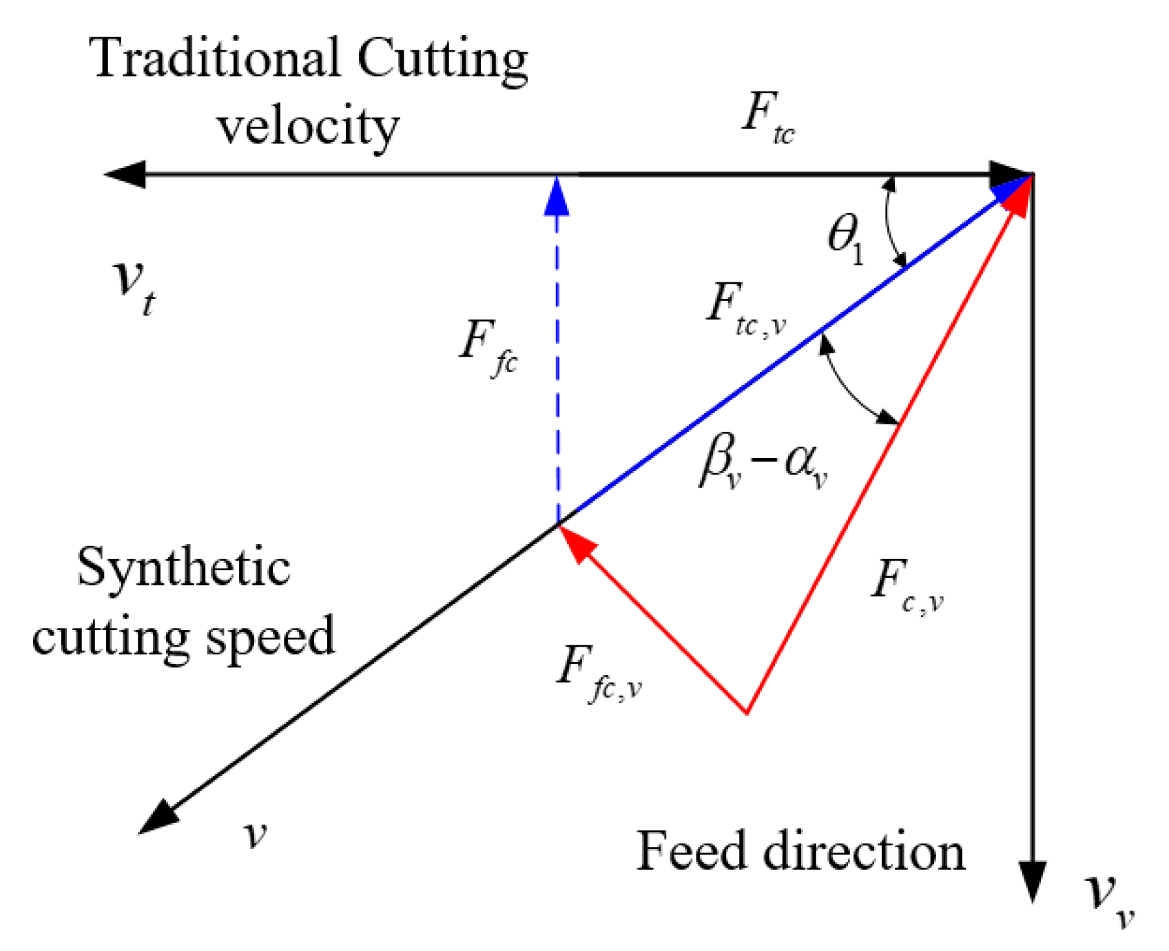 Materials 15 07388 g005