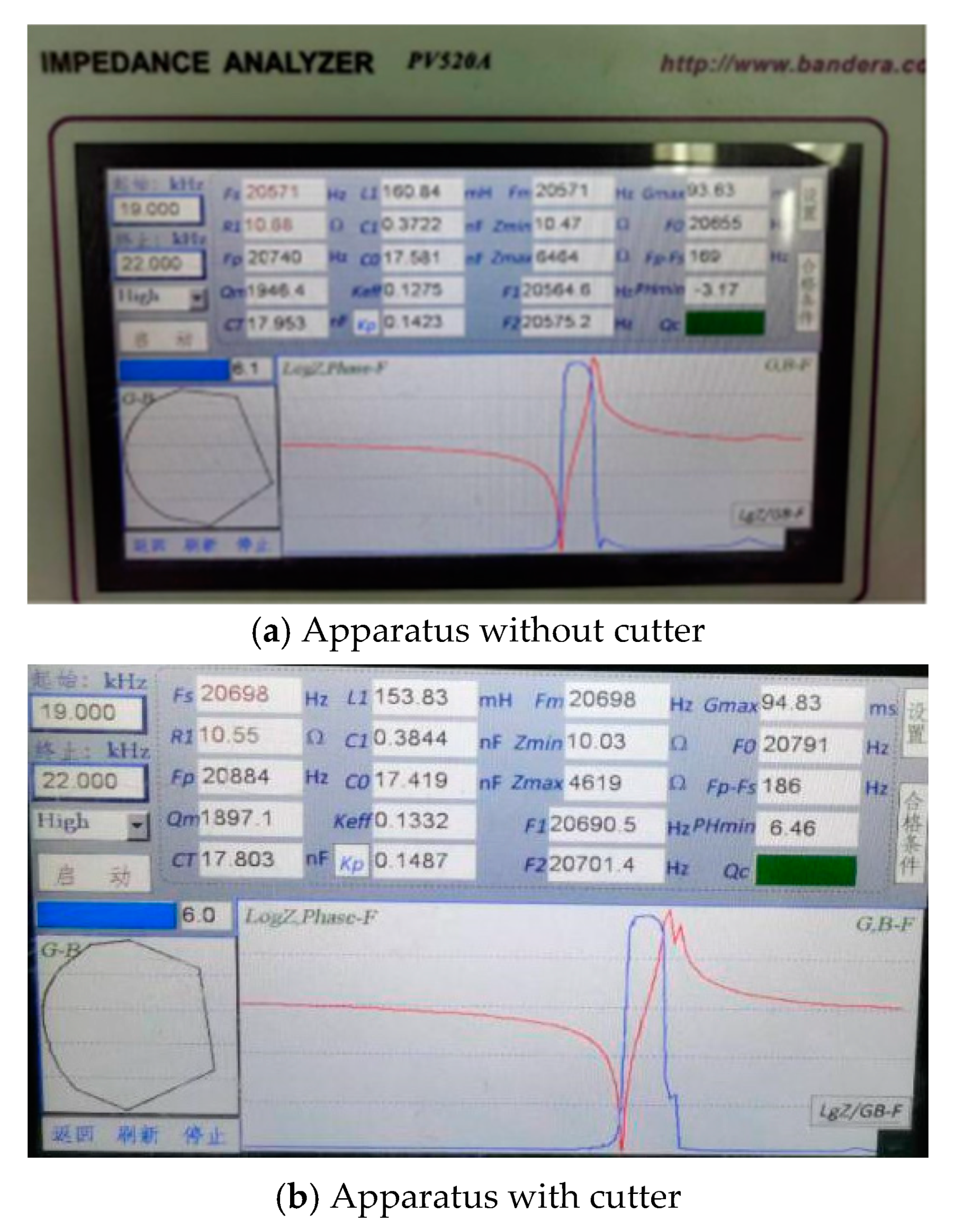 Materials 15 07388 g008