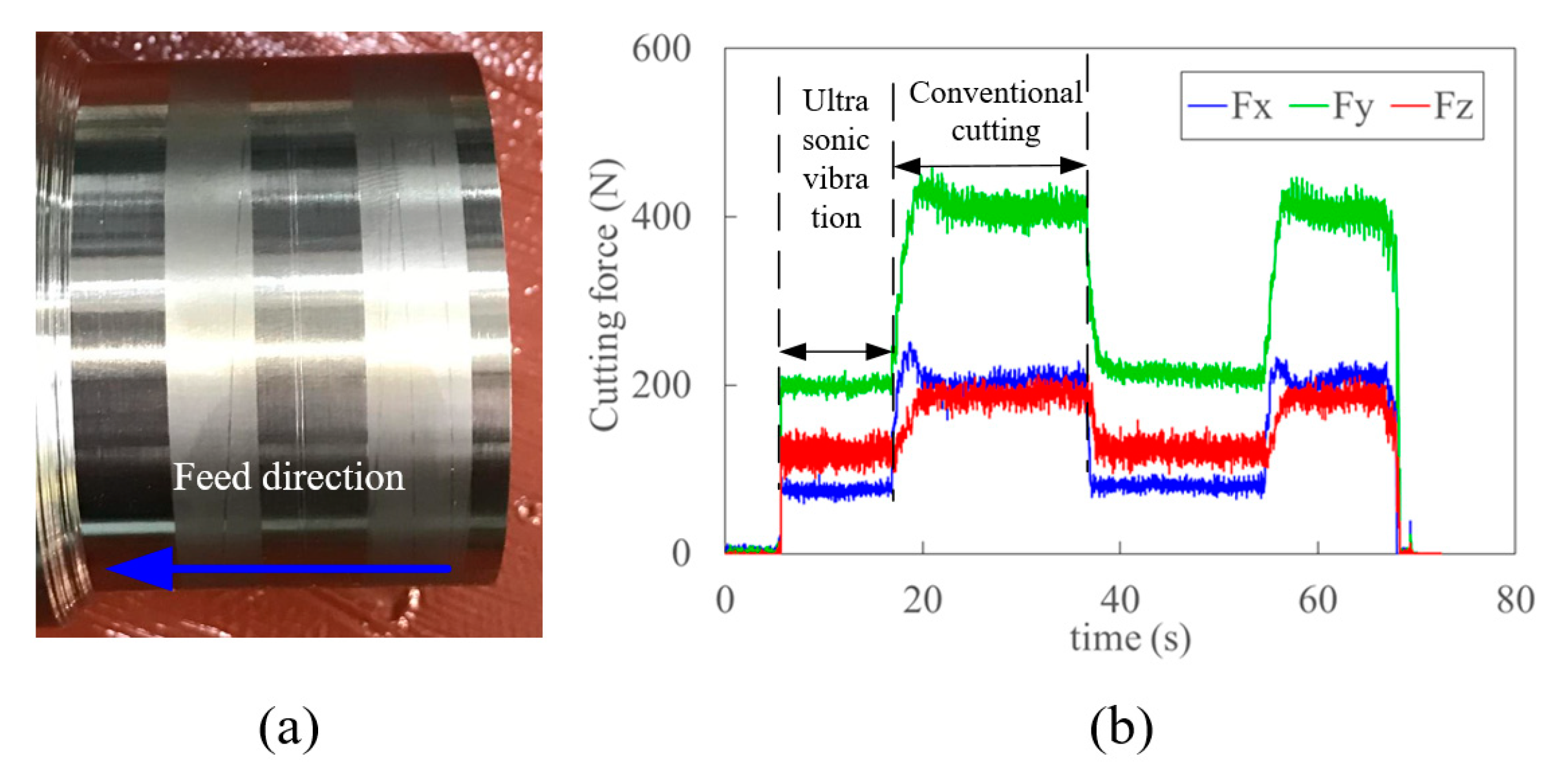 Materials 15 07388 g011