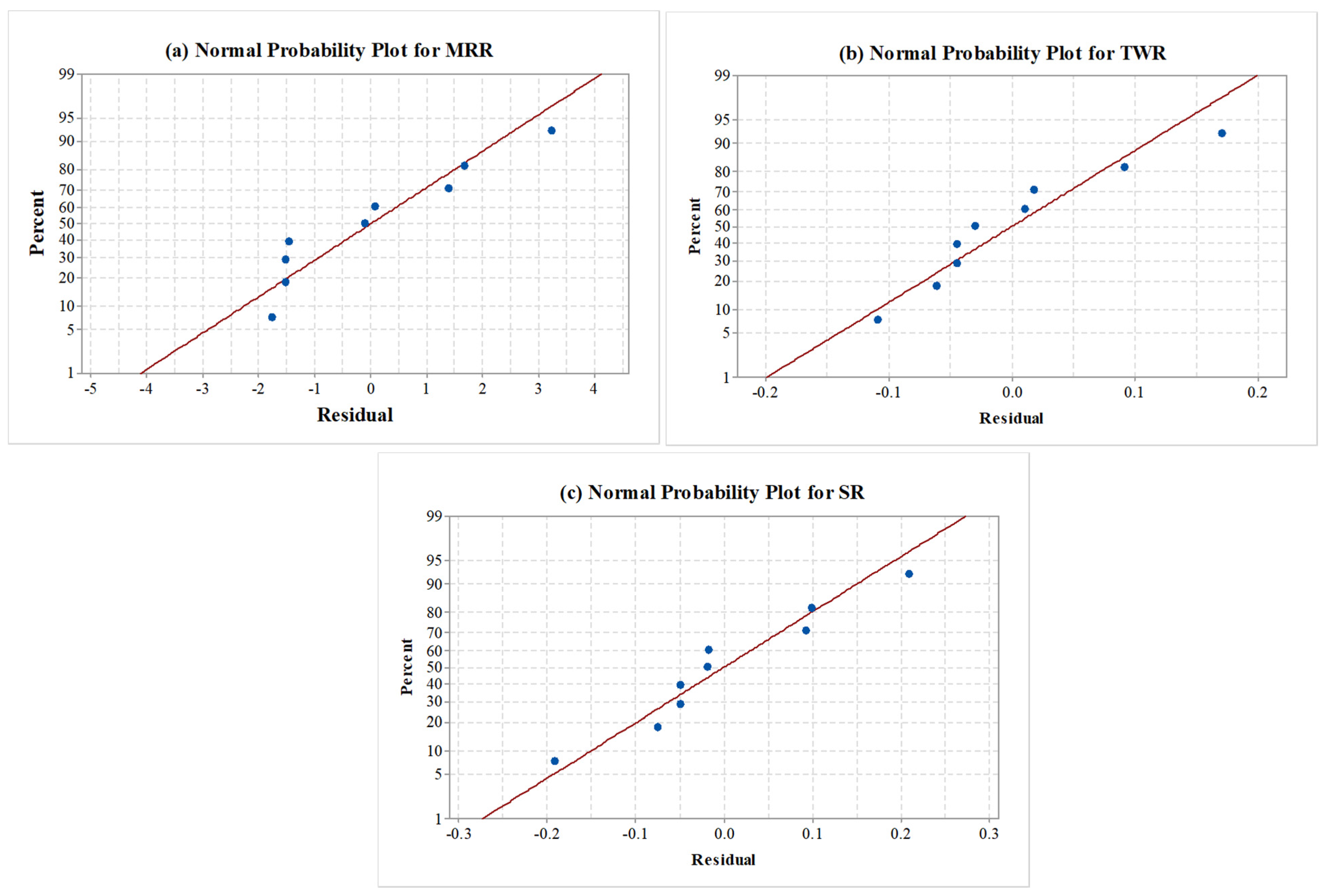 Materials 15 07392 g004 Materials 15 07392 g004