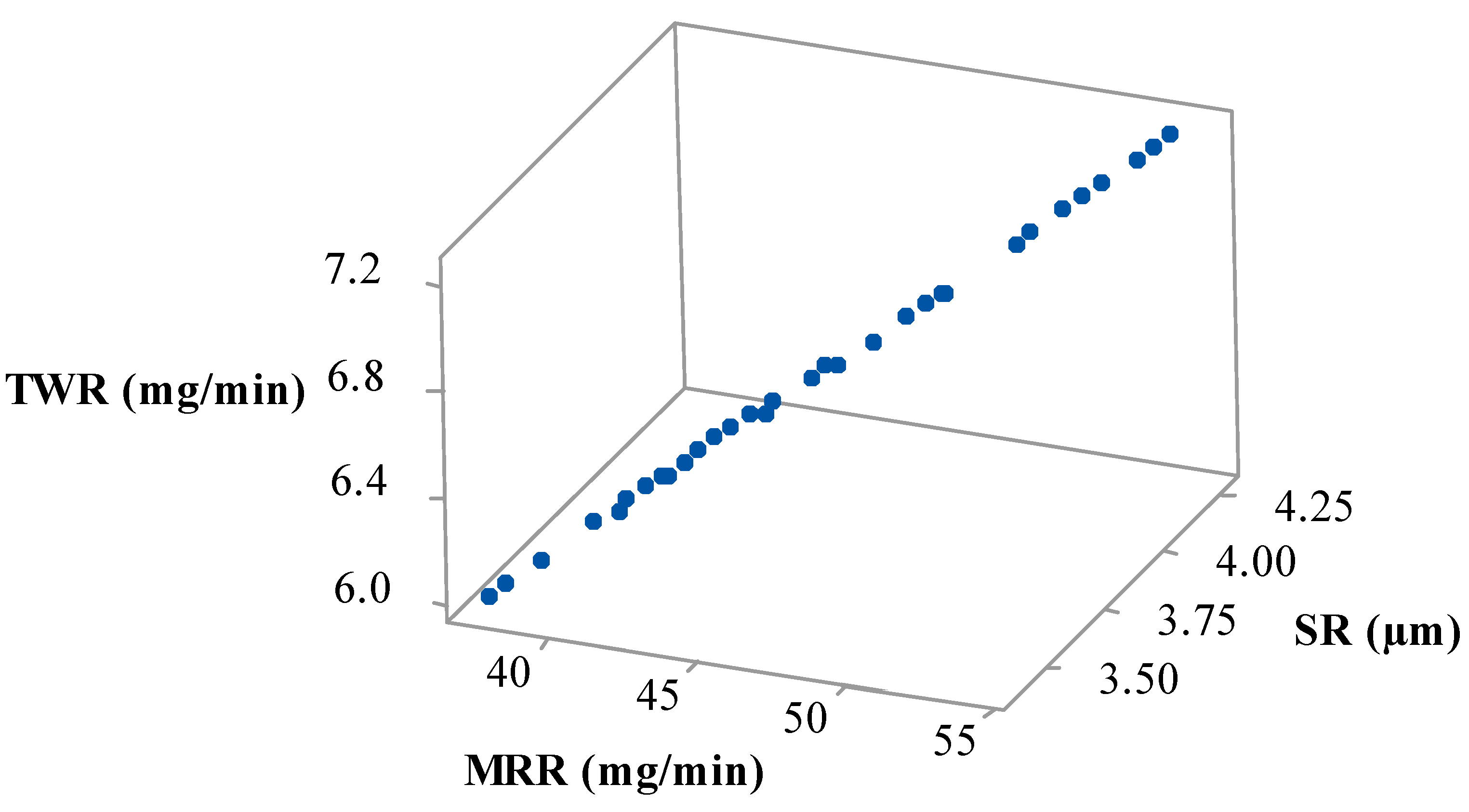 Materials 15 07392 g008 Materials 15 07392 g008