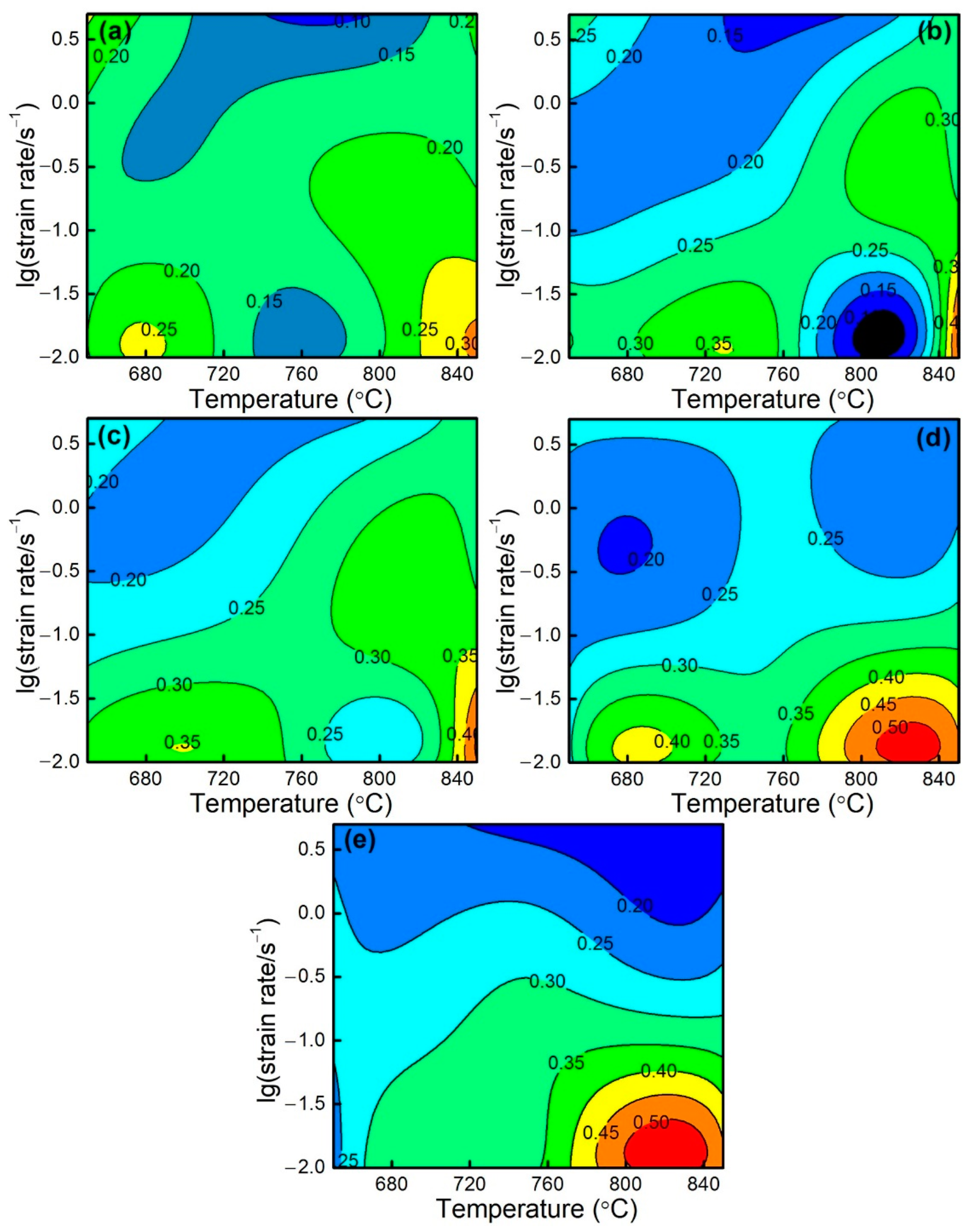 Materials 15 07402 g008