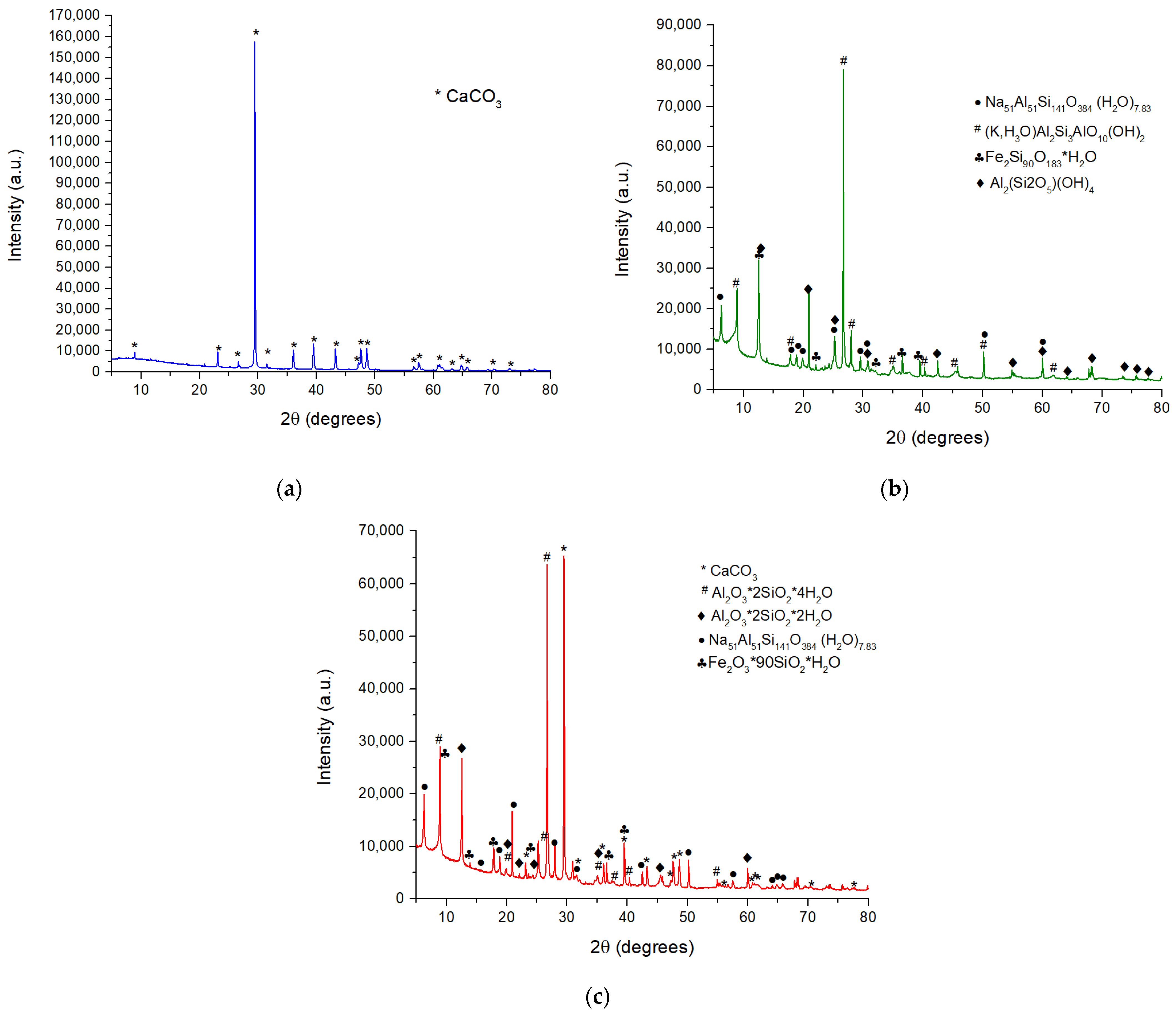 Materials 15 07403 g001 Materials 15 07403 g001