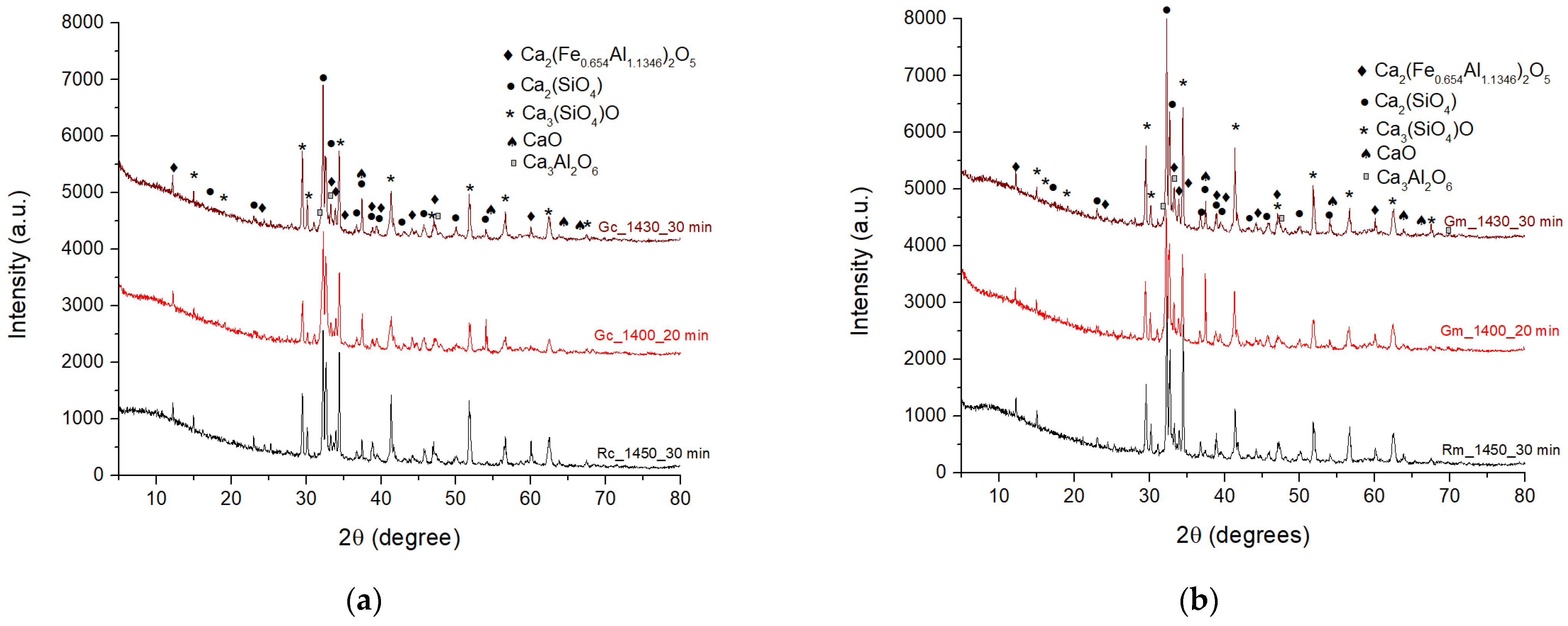 Materials 15 07403 g004 Materials 15 07403 g004