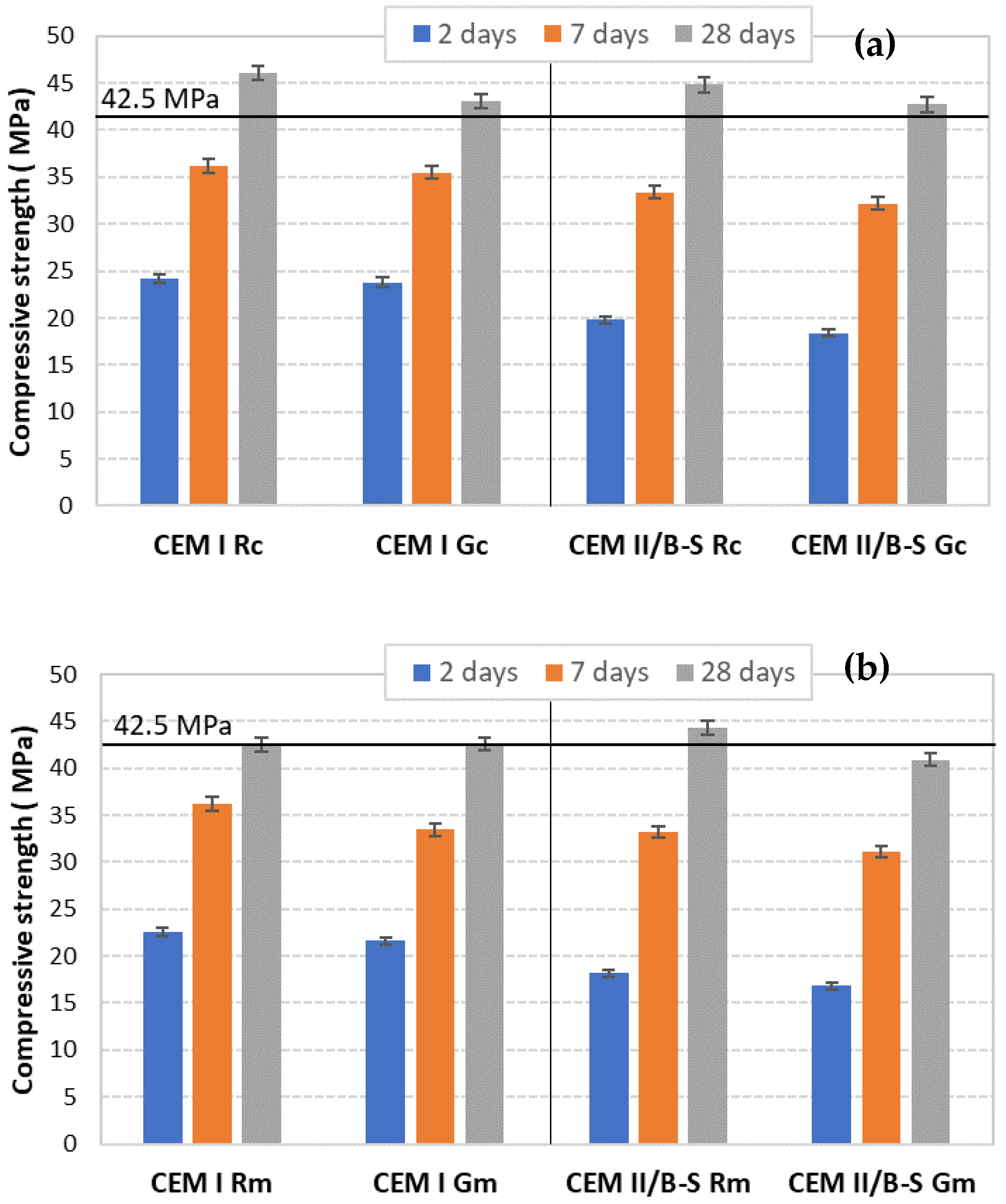 Materials 15 07403 g011 Materials 15 07403 g011