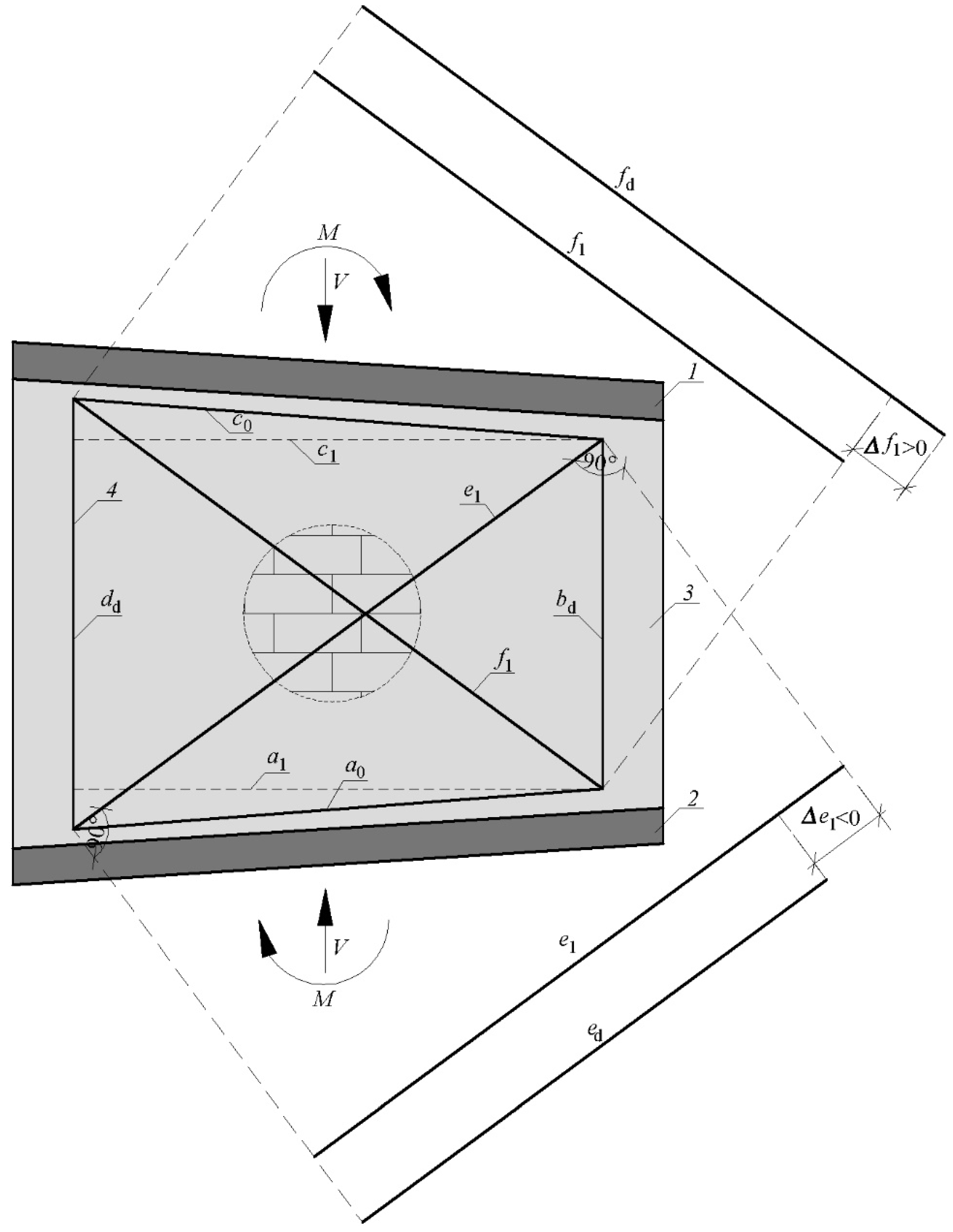 Materials 15 07404 g009 Materials 15 07404 g009