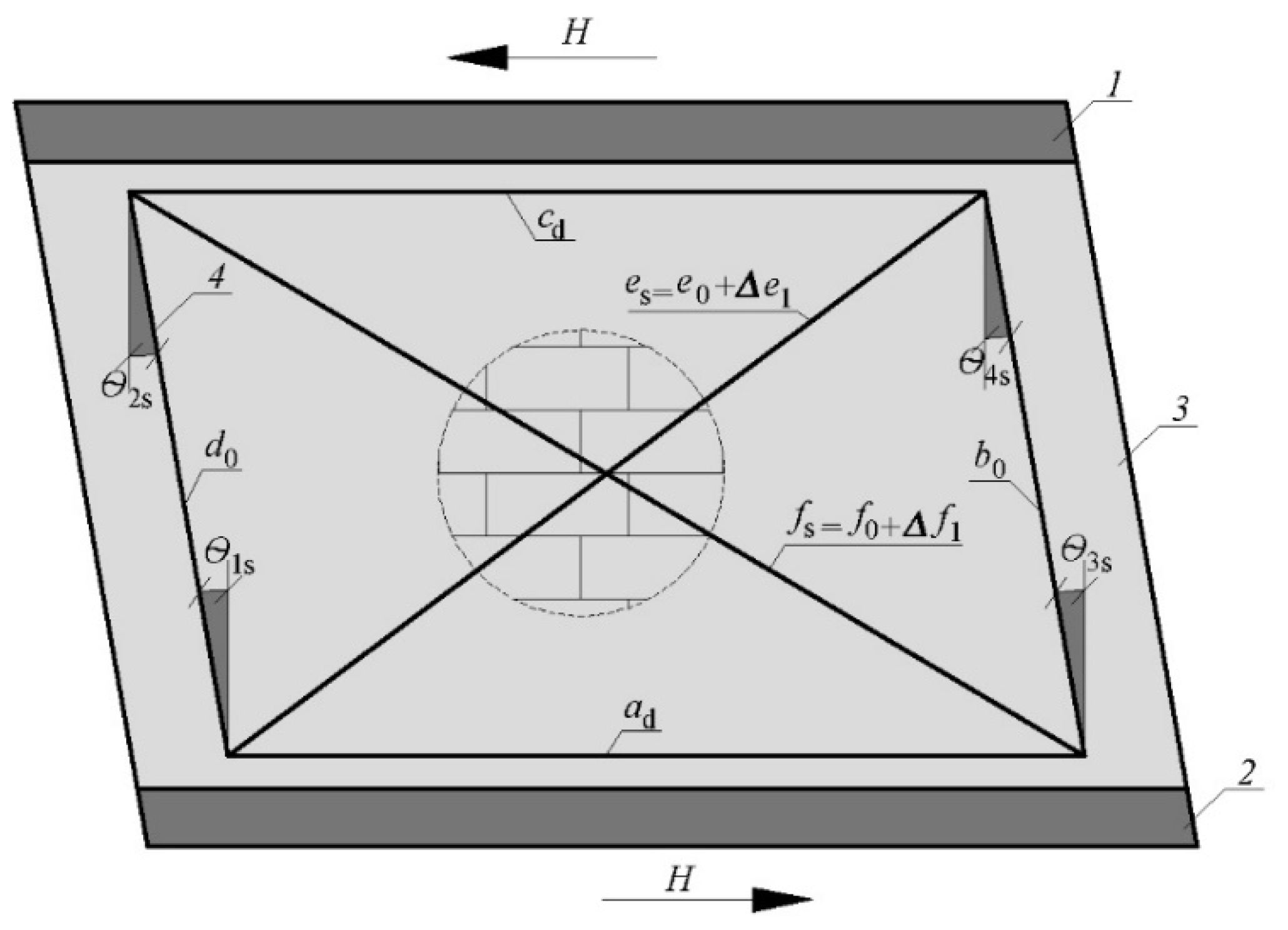 Materials 15 07404 g010 Materials 15 07404 g010