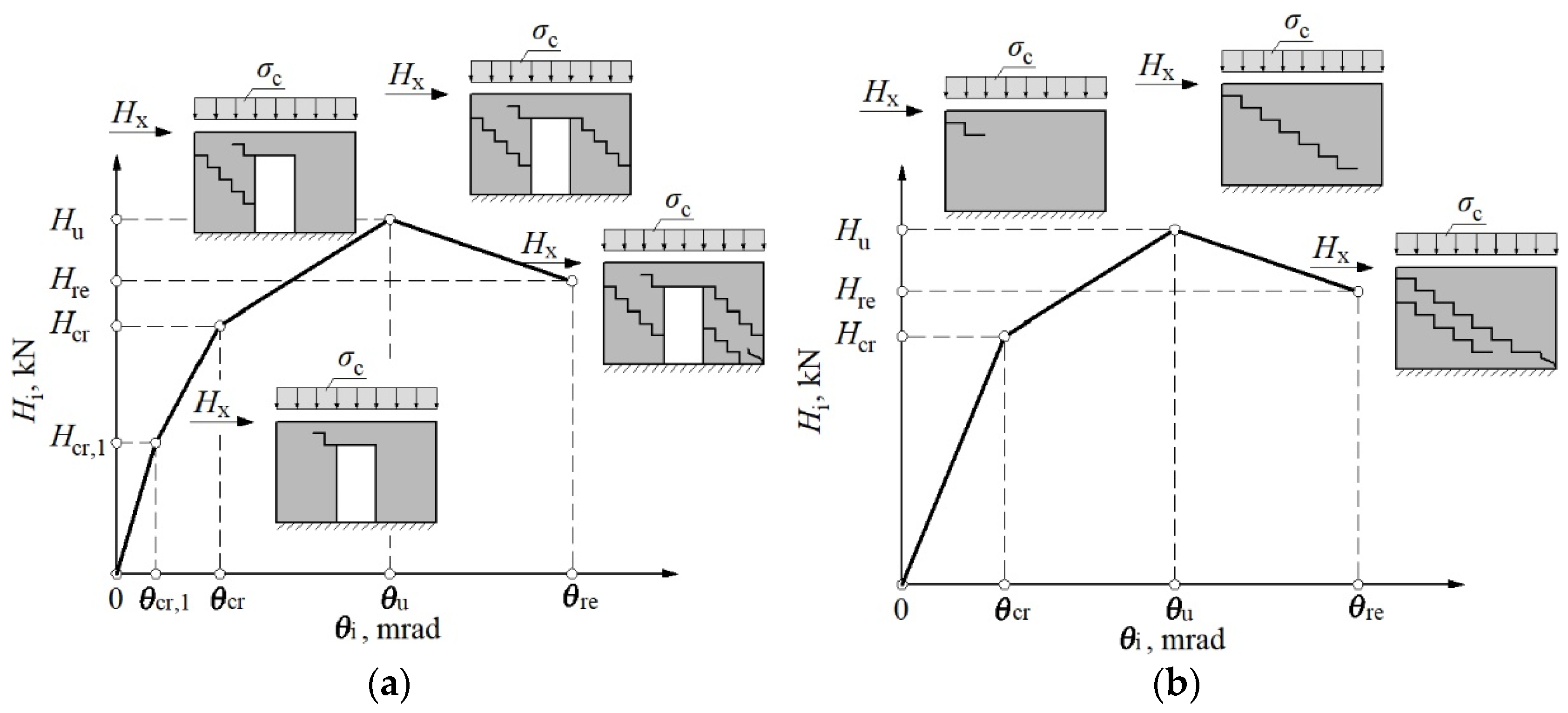 Materials 15 07404 g017 Materials 15 07404 g017