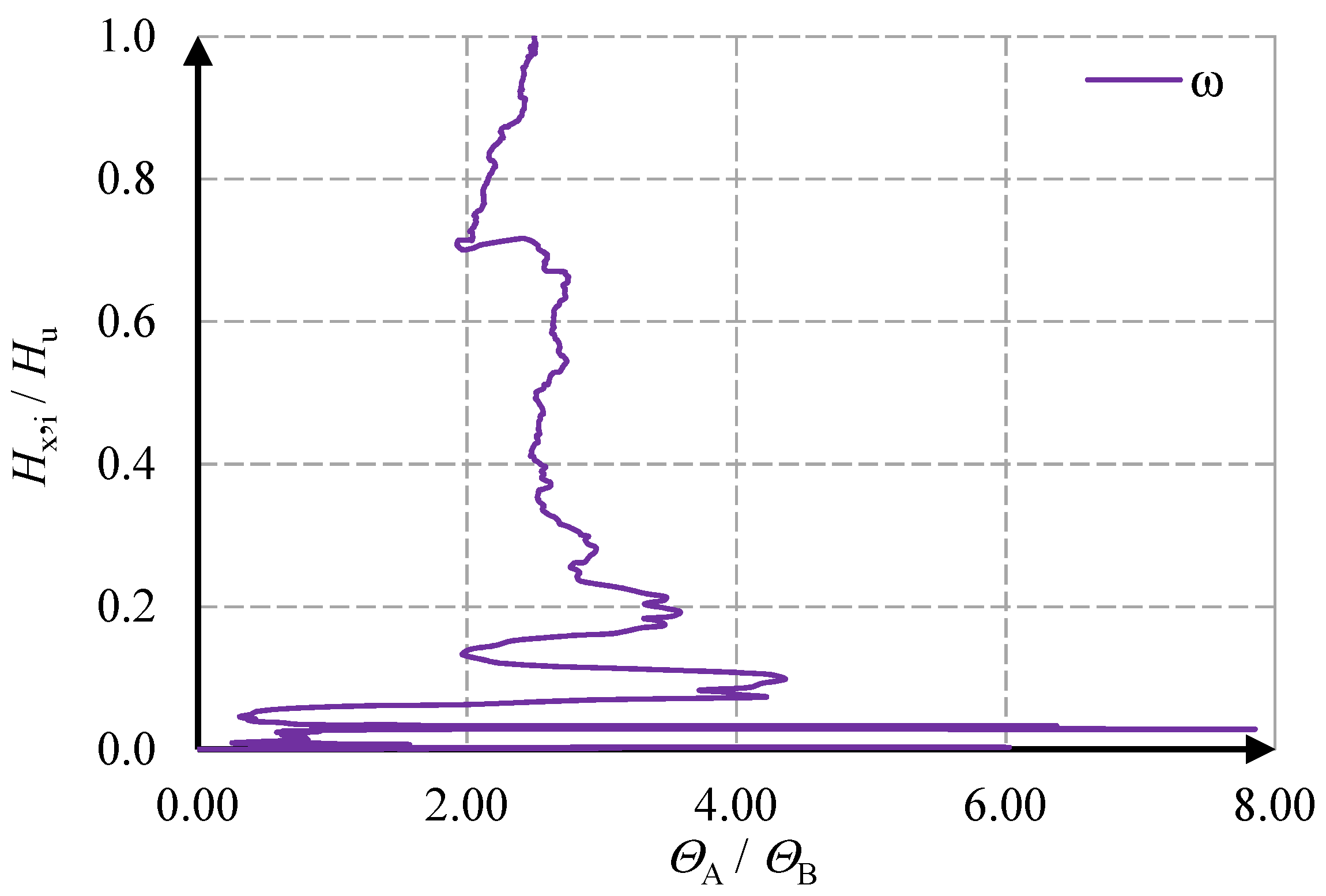 Materials 15 07404 g018 Materials 15 07404 g018