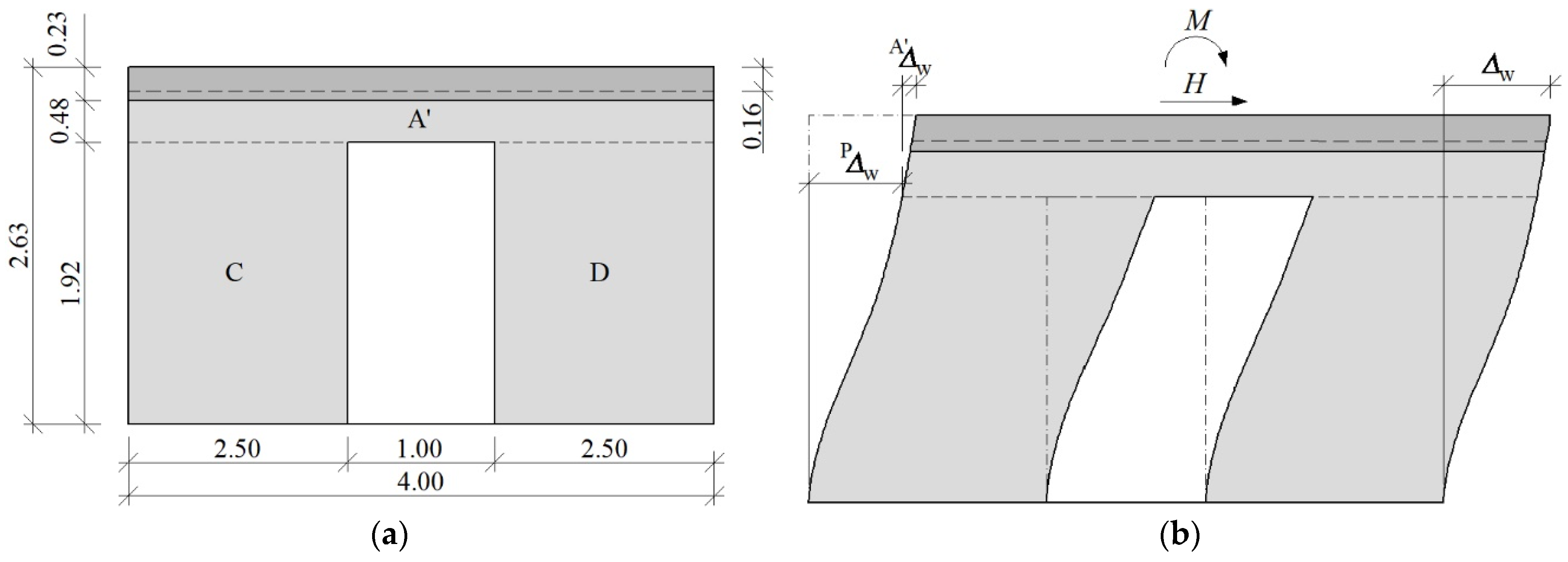 Materials 15 07404 g019 Materials 15 07404 g019