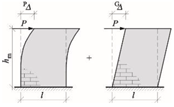 Materials 15 07404 i001 Materials 15 07404 i001