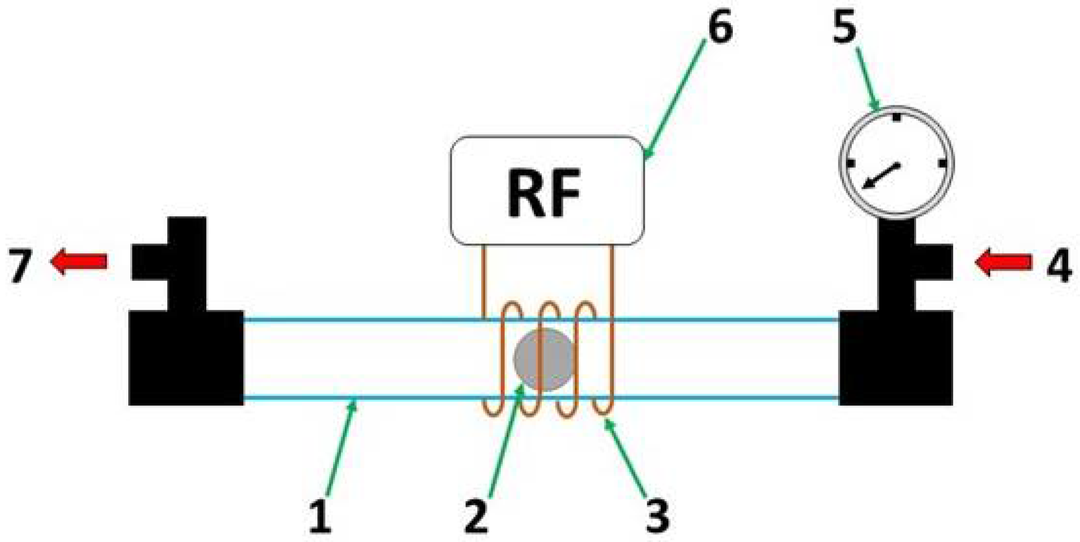 Materials 15 07405 g001 Materials 15 07405 g001