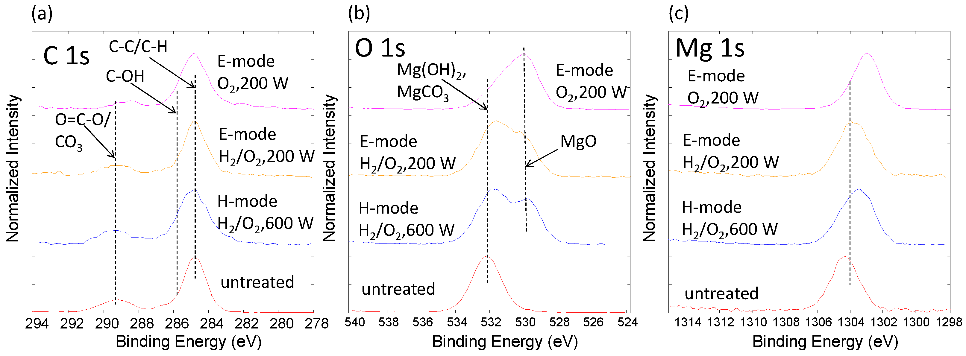 Materials 15 07405 g002 Materials 15 07405 g002