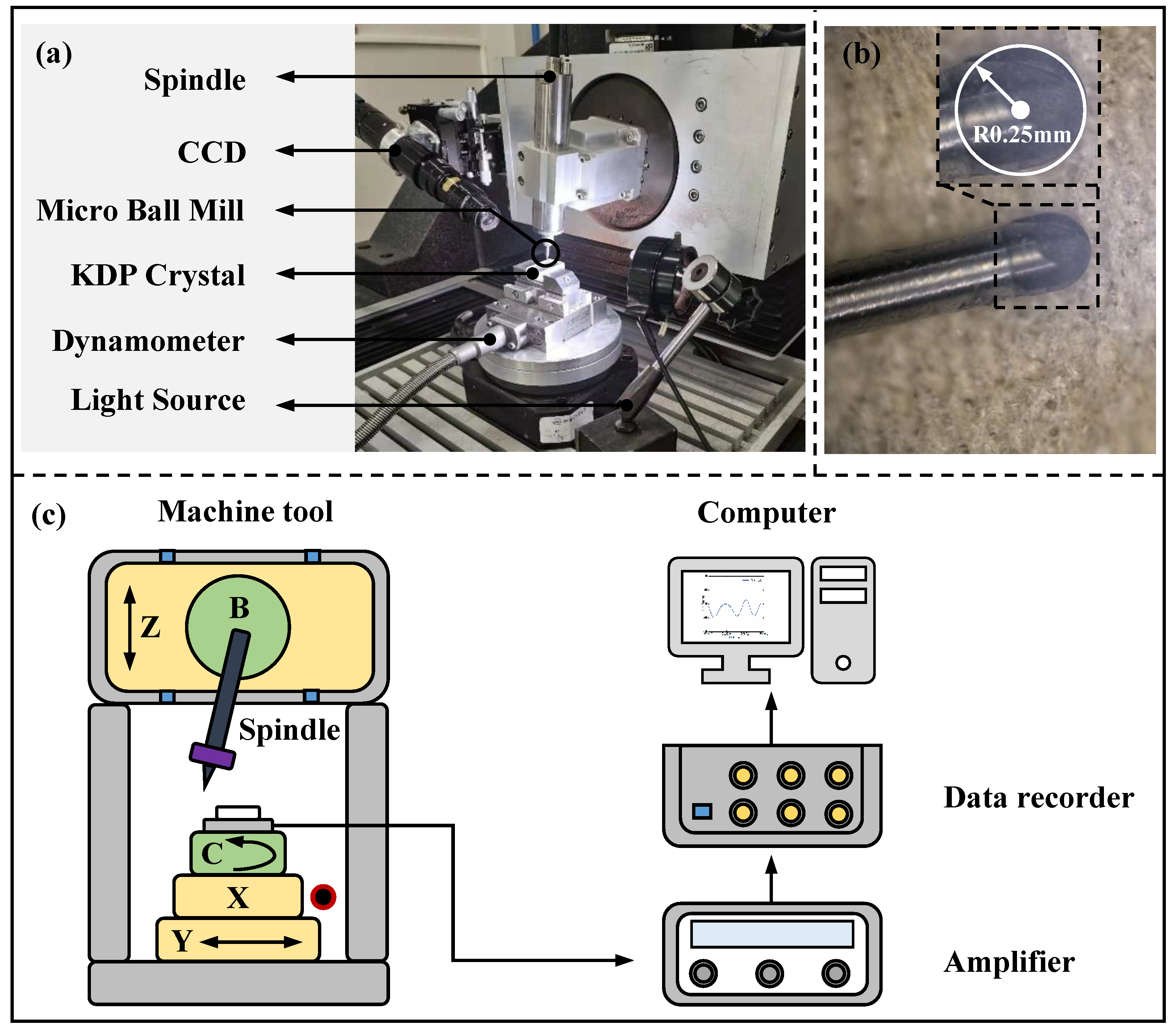 Materials 15 07407 g002