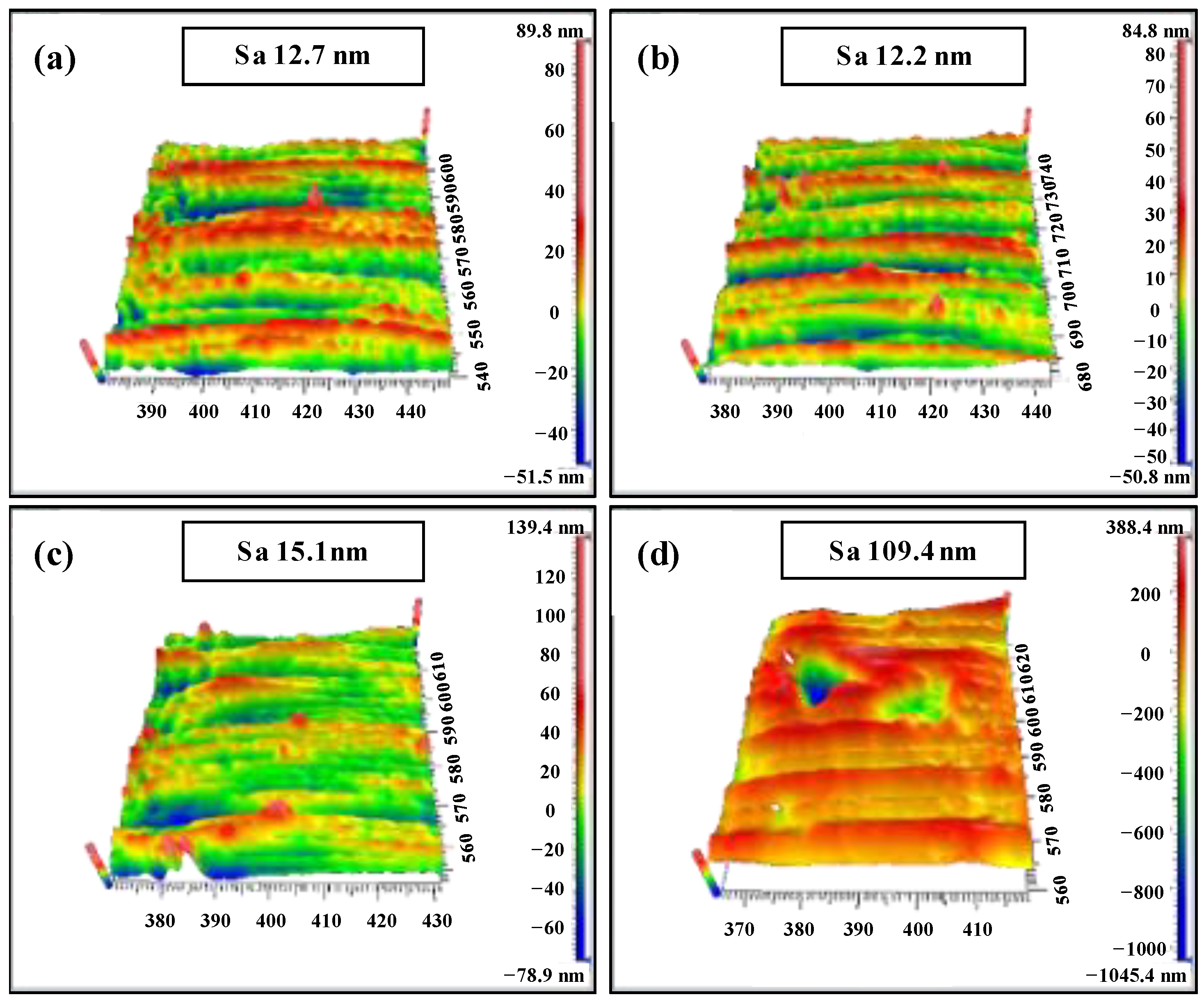 Materials 15 07407 g006