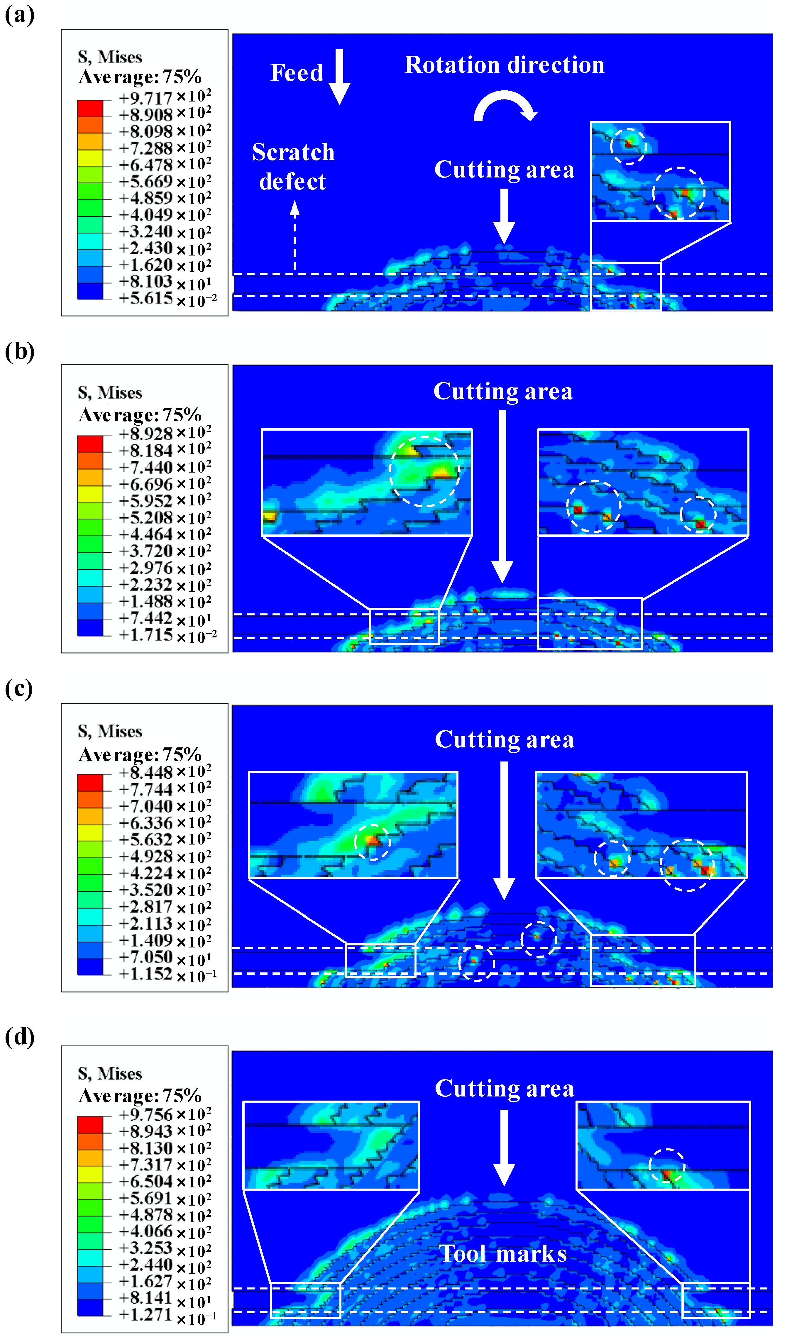 Materials 15 07407 g009