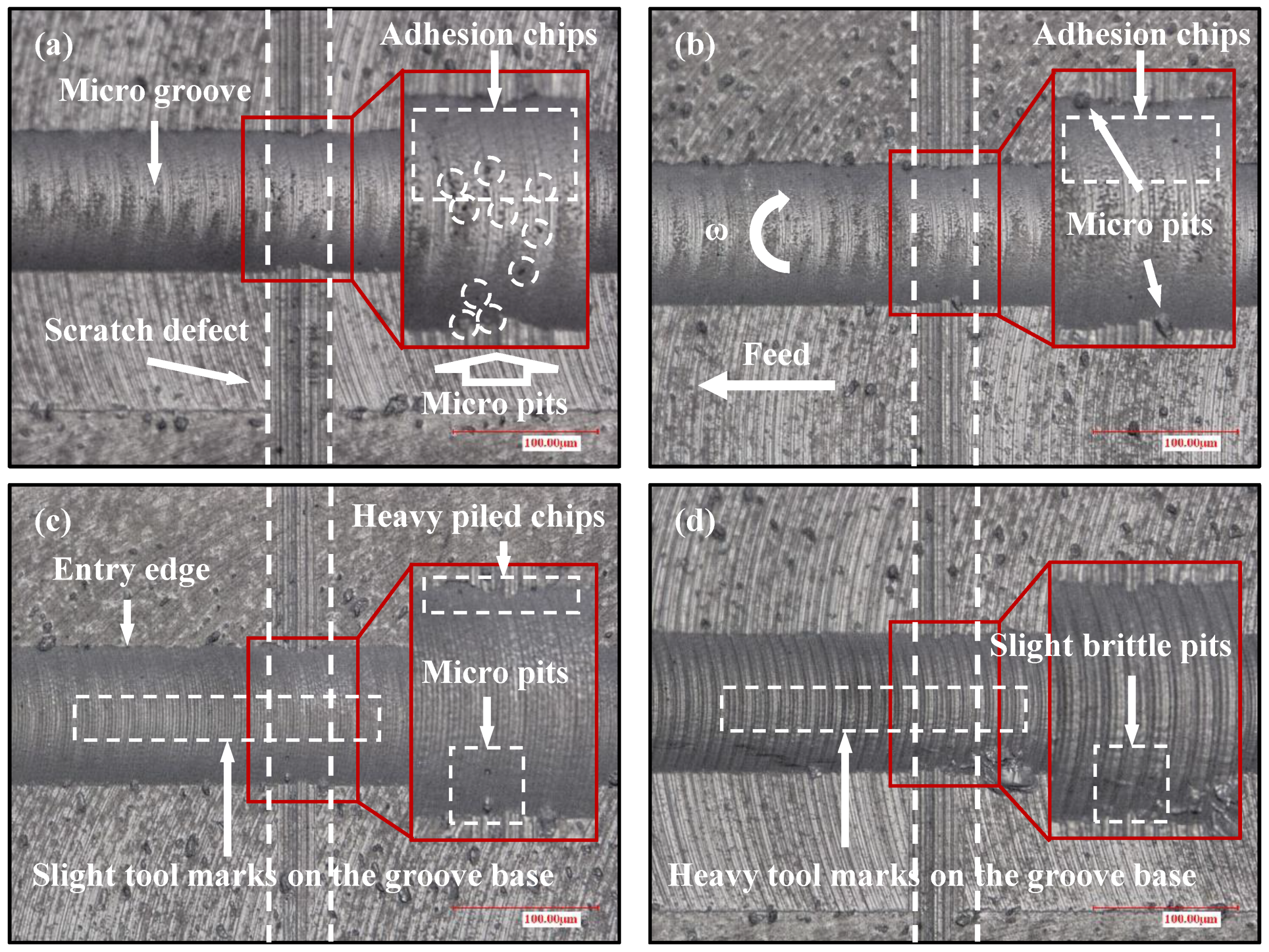 Materials 15 07407 g010