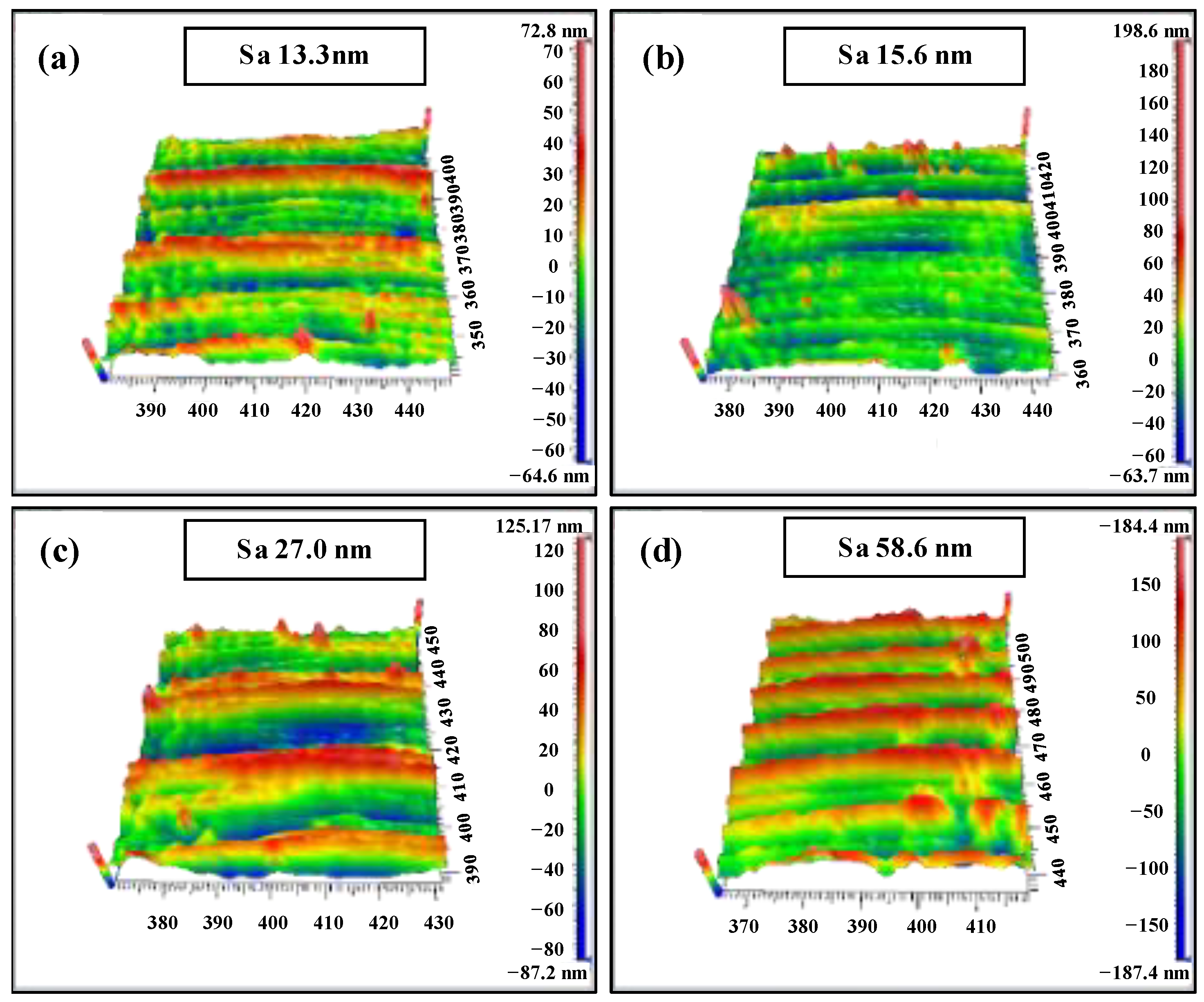 Materials 15 07407 g011