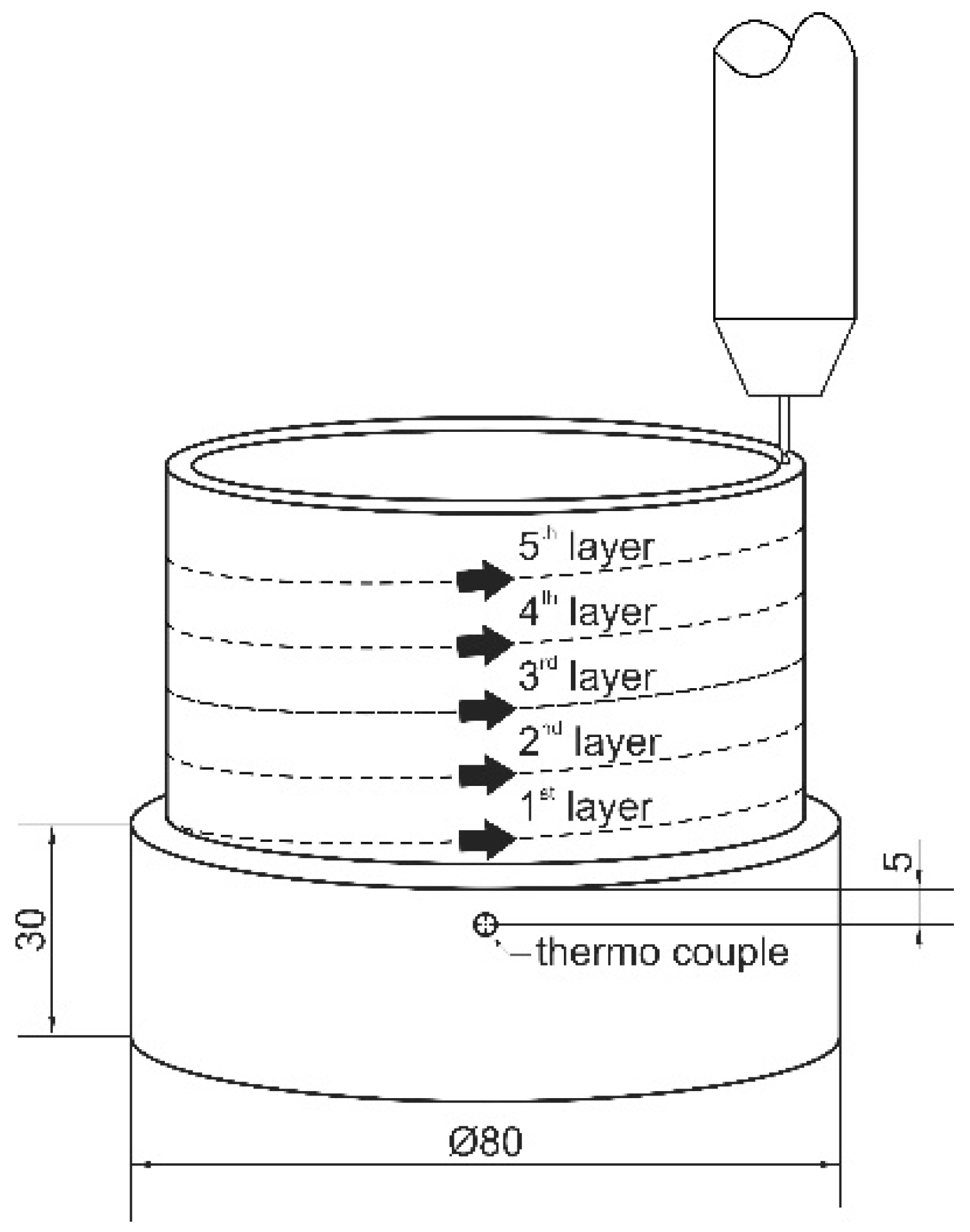 Materials 15 07408 g001 Materials 15 07408 g001