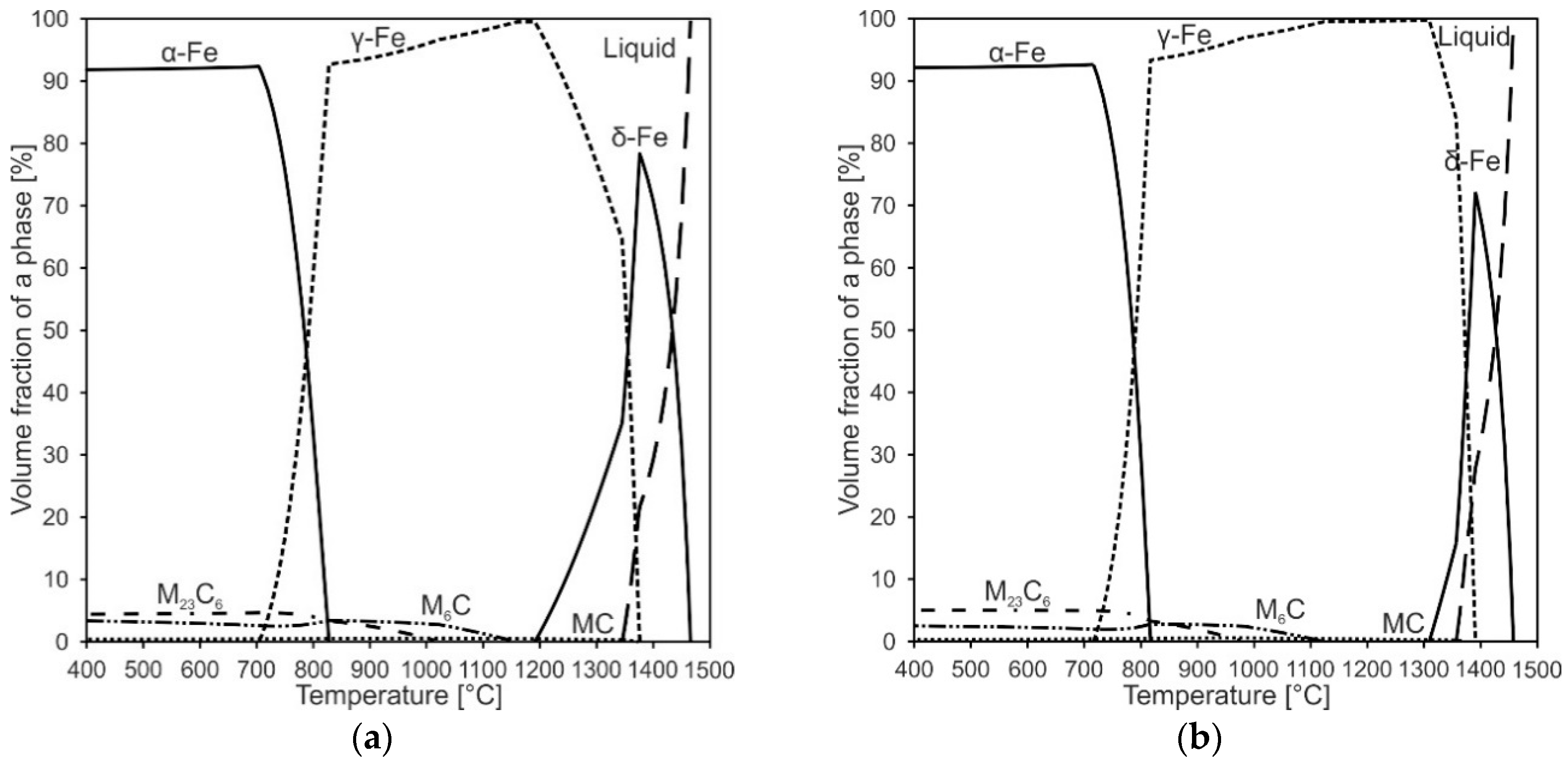 Materials 15 07408 g006 Materials 15 07408 g006