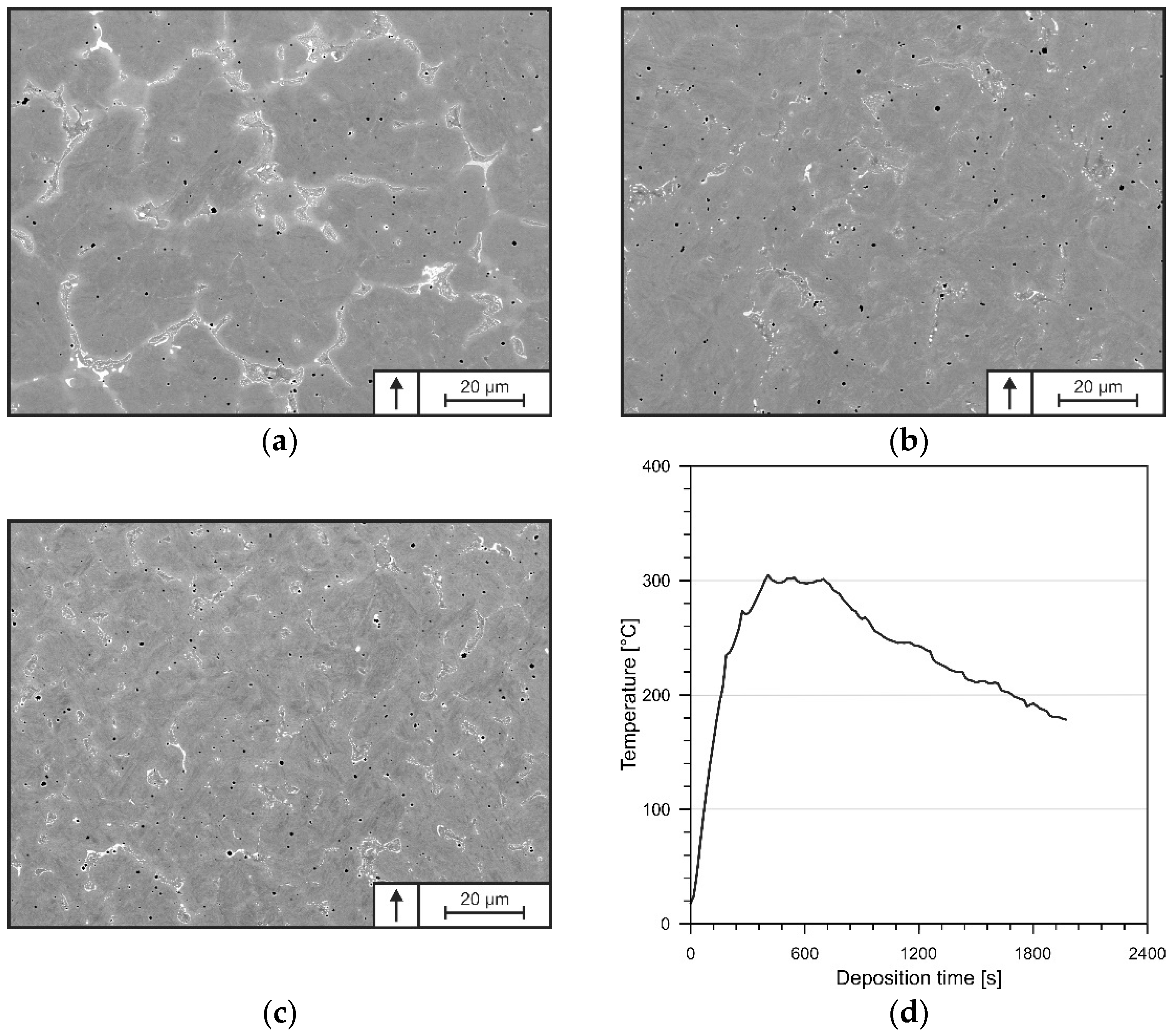 Materials 15 07408 g007 Materials 15 07408 g007