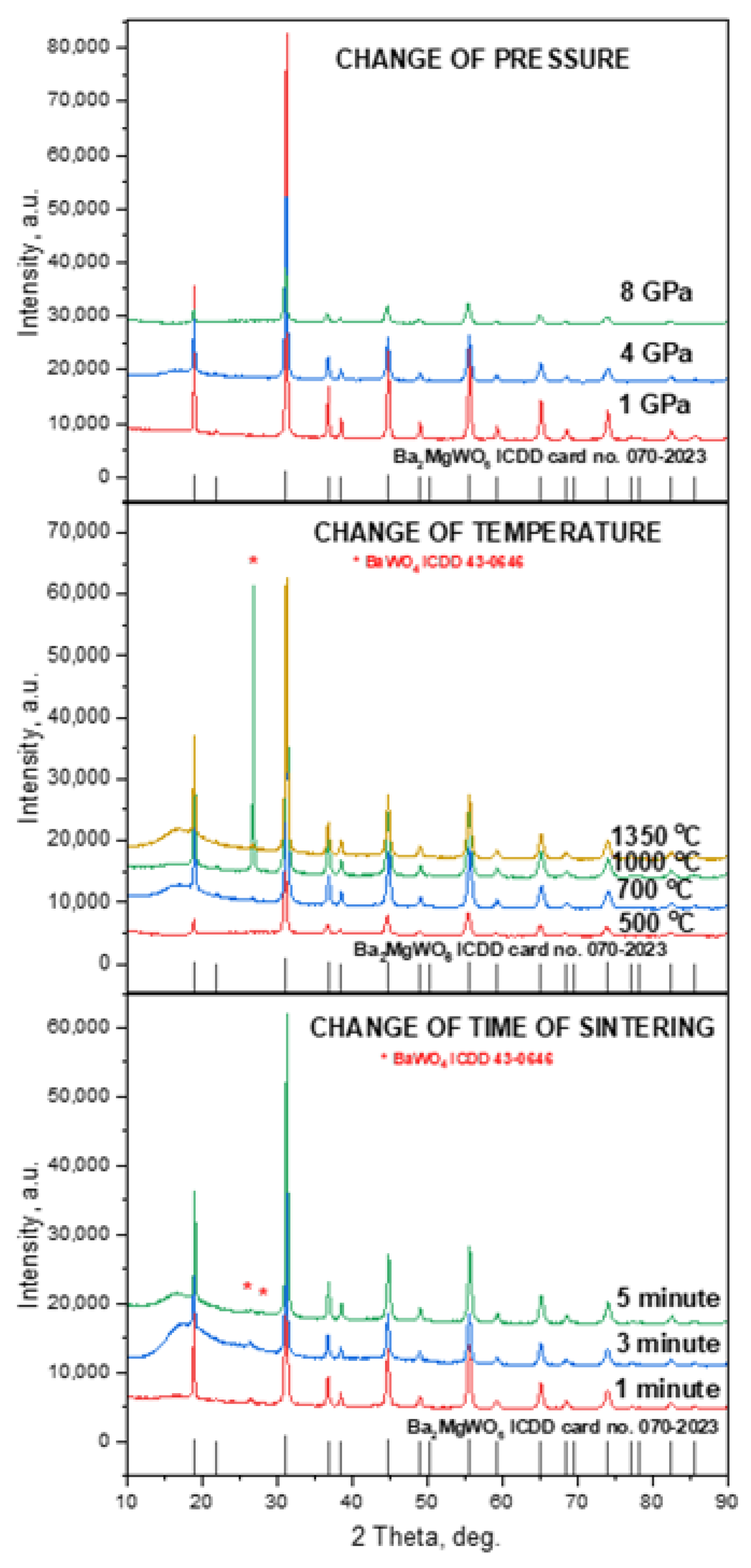 Materials 15 07410 g003 Materials 15 07410 g003
