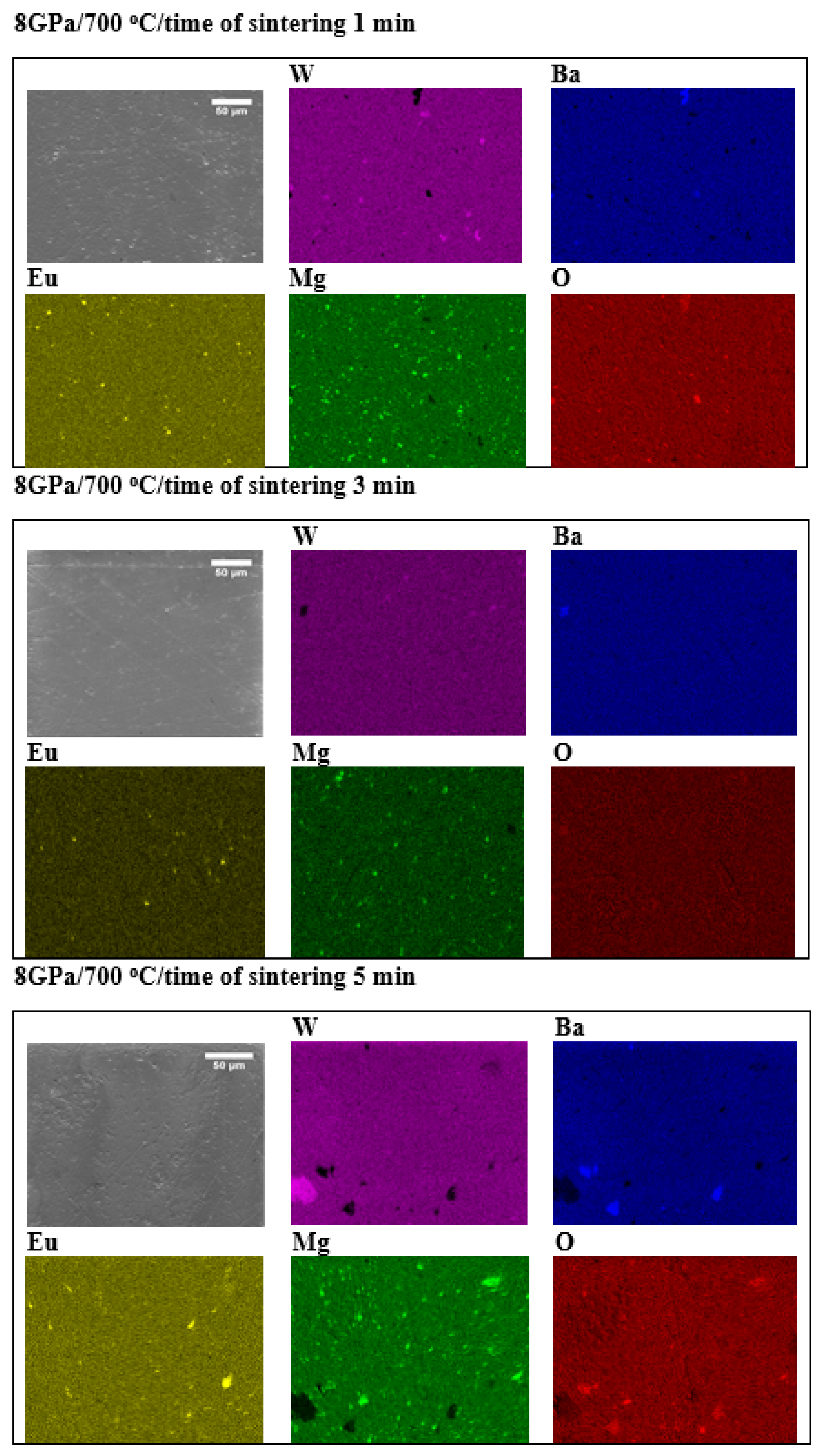 Materials 15 07410 g005 Materials 15 07410 g005