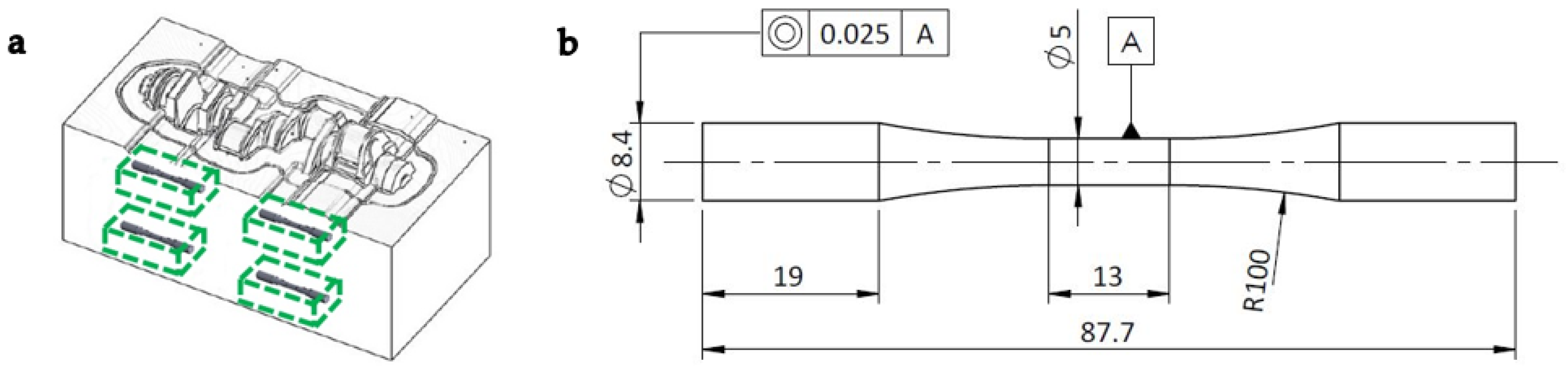 Materials 15 07411 g001