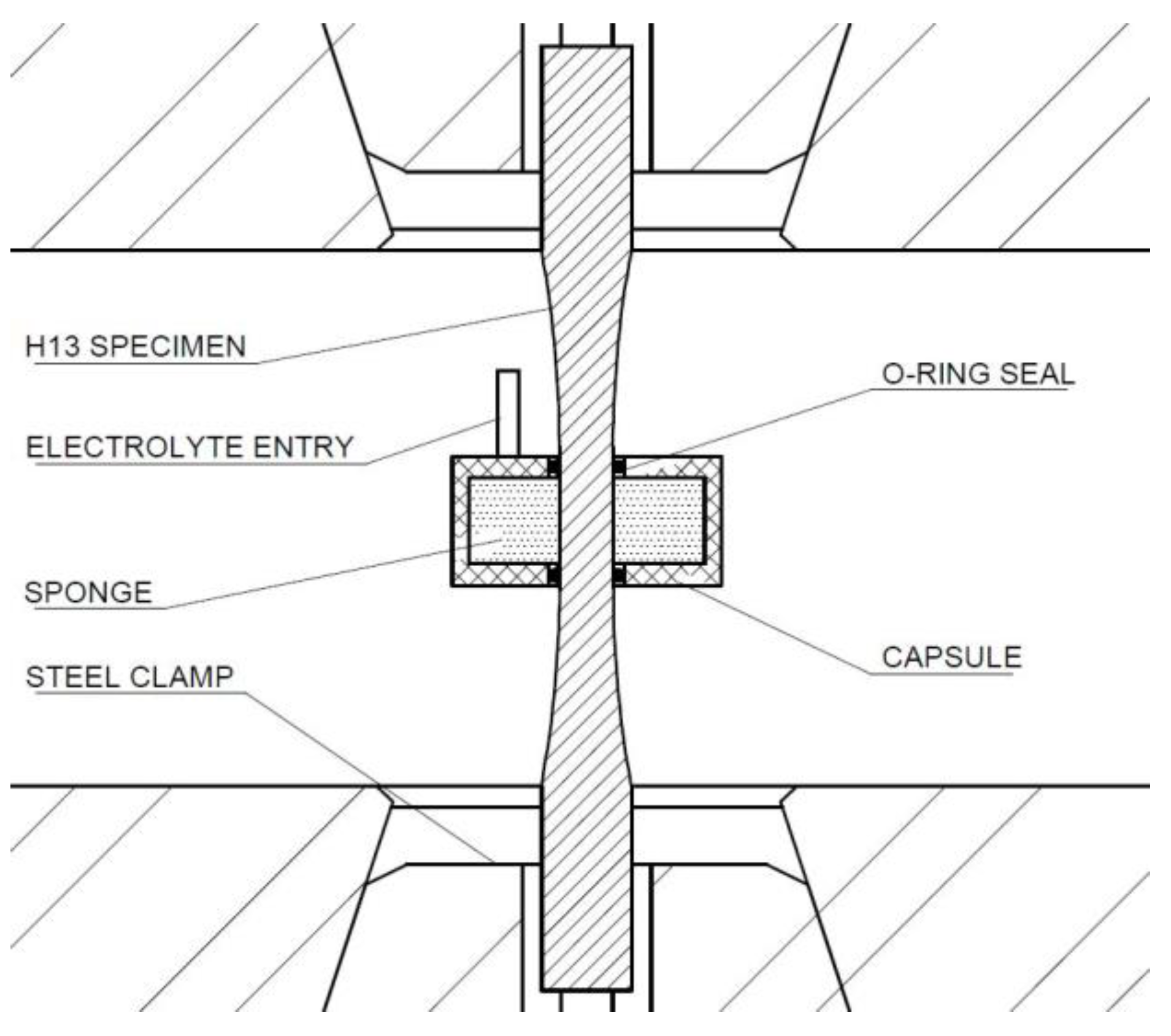 Materials 15 07411 g002