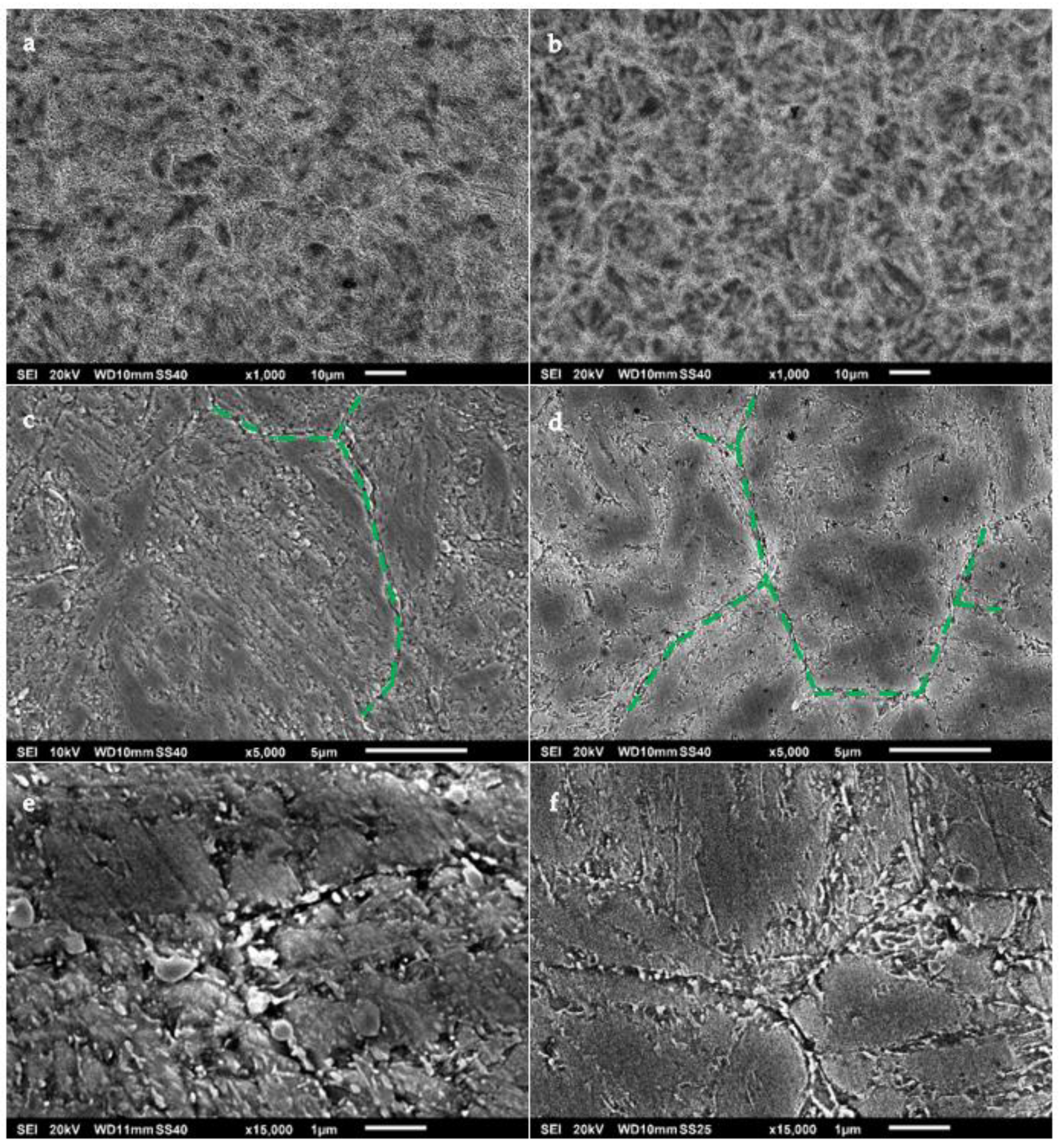 Materials 15 07411 g003