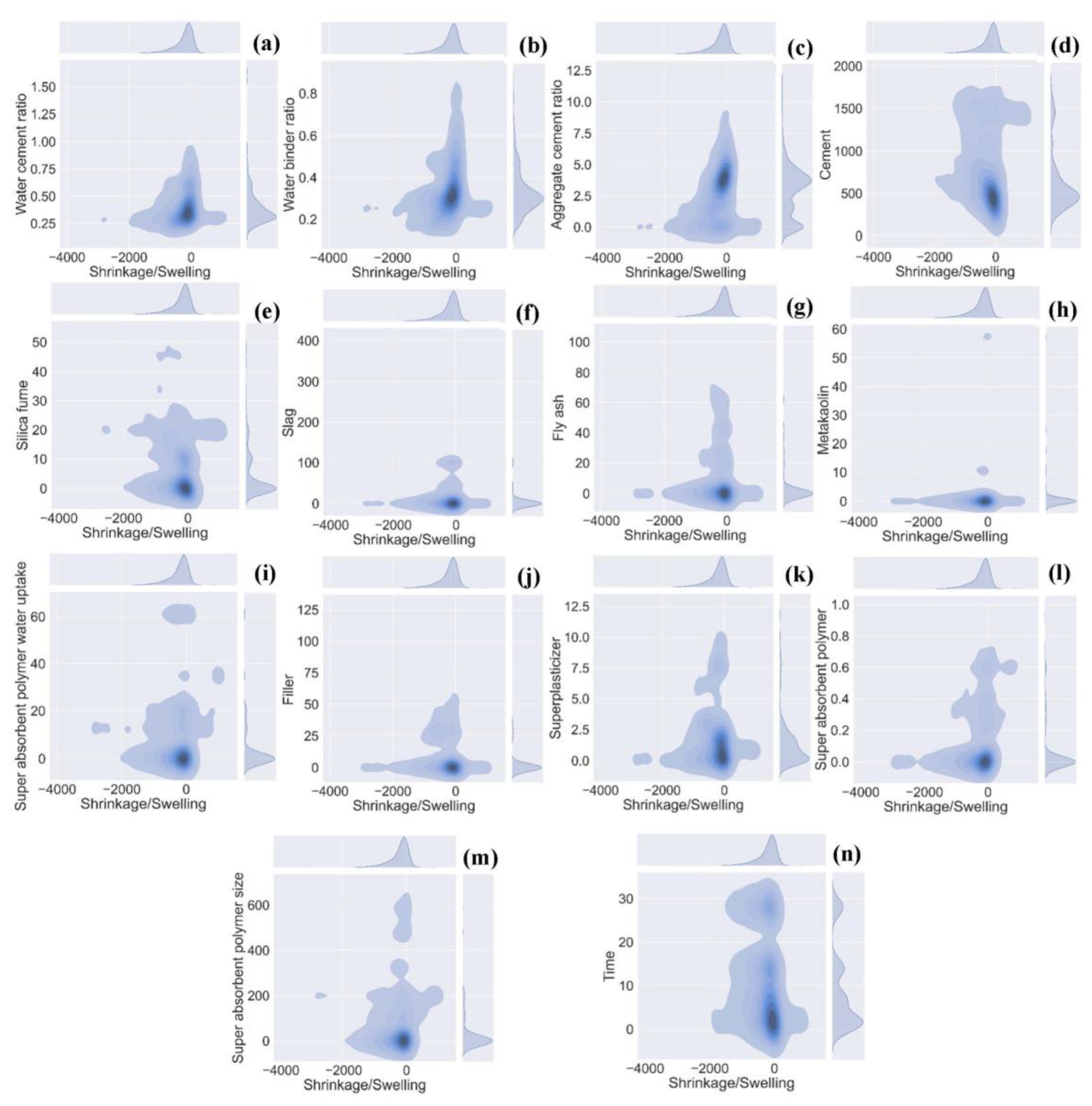 Materials 15 07412 g001 Materials 15 07412 g001