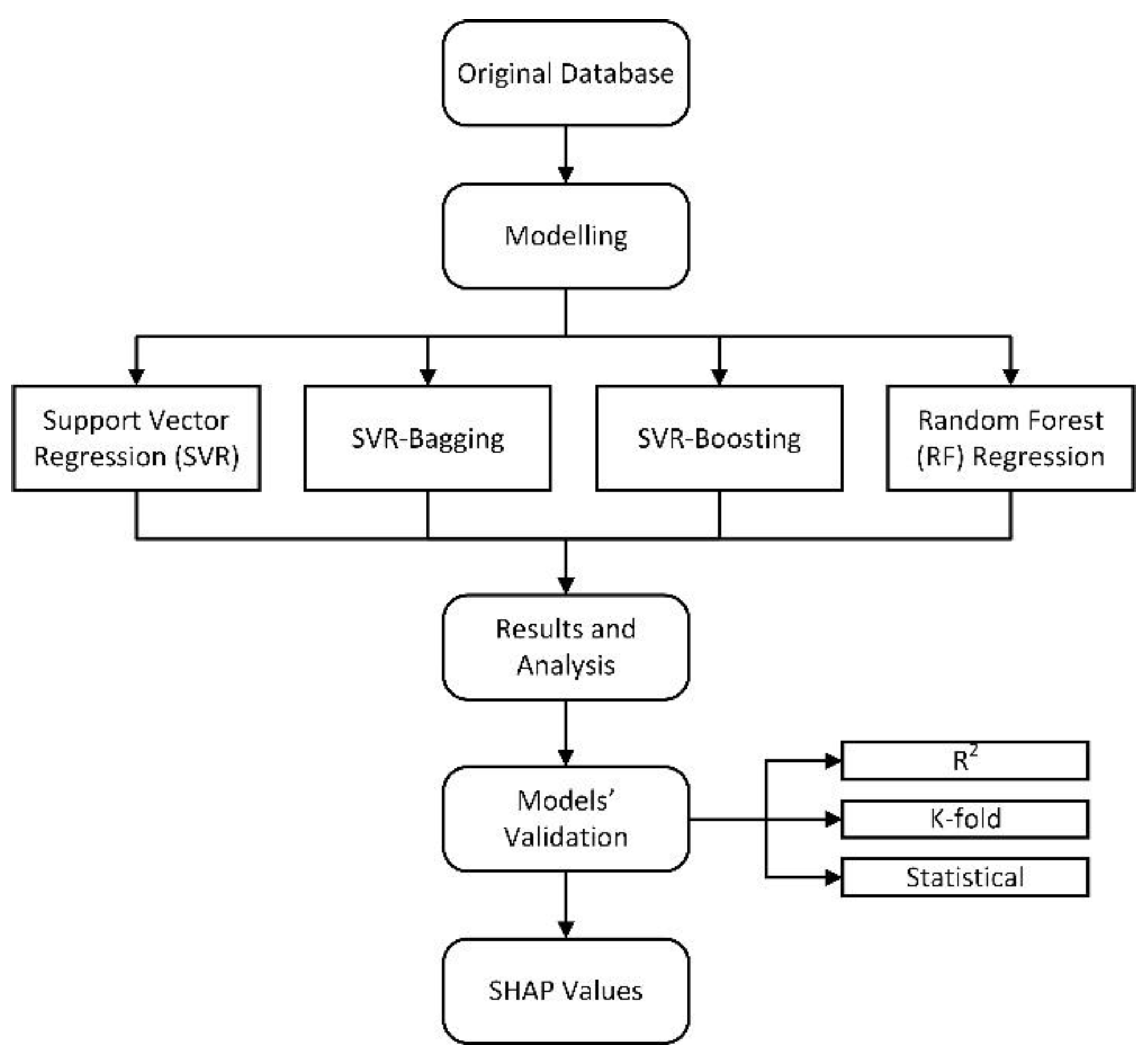 Materials 15 07412 g002 Materials 15 07412 g002