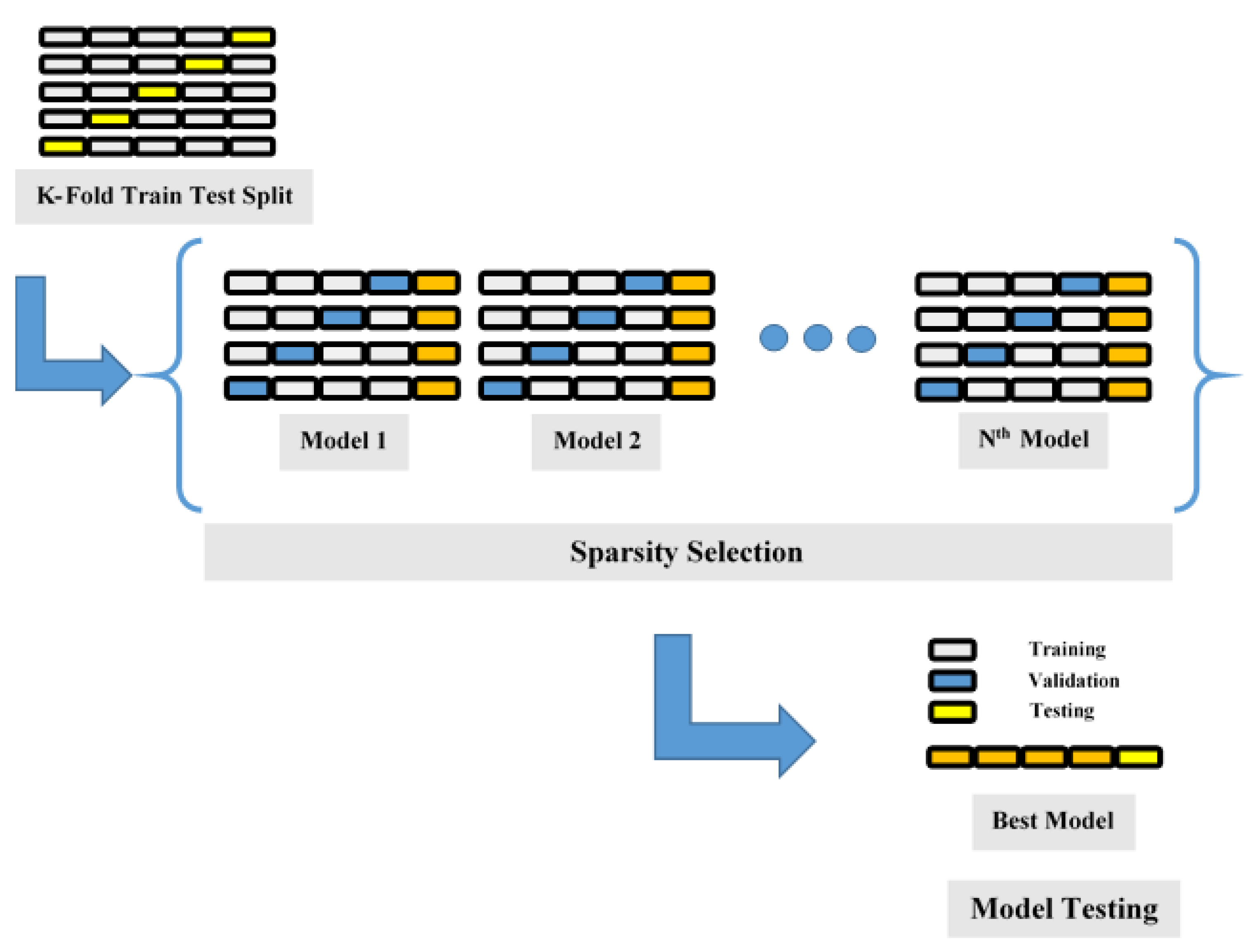 Materials 15 07412 g003 Materials 15 07412 g003