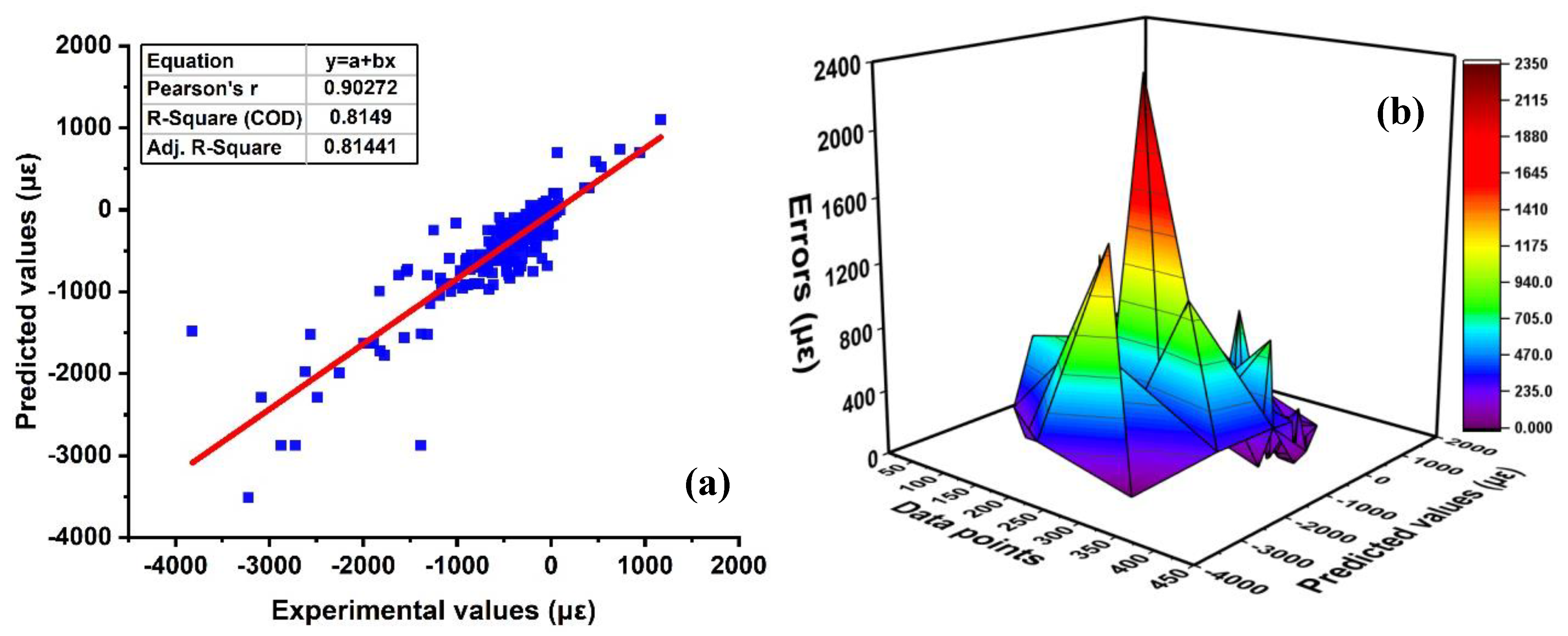 Materials 15 07412 g004 Materials 15 07412 g004